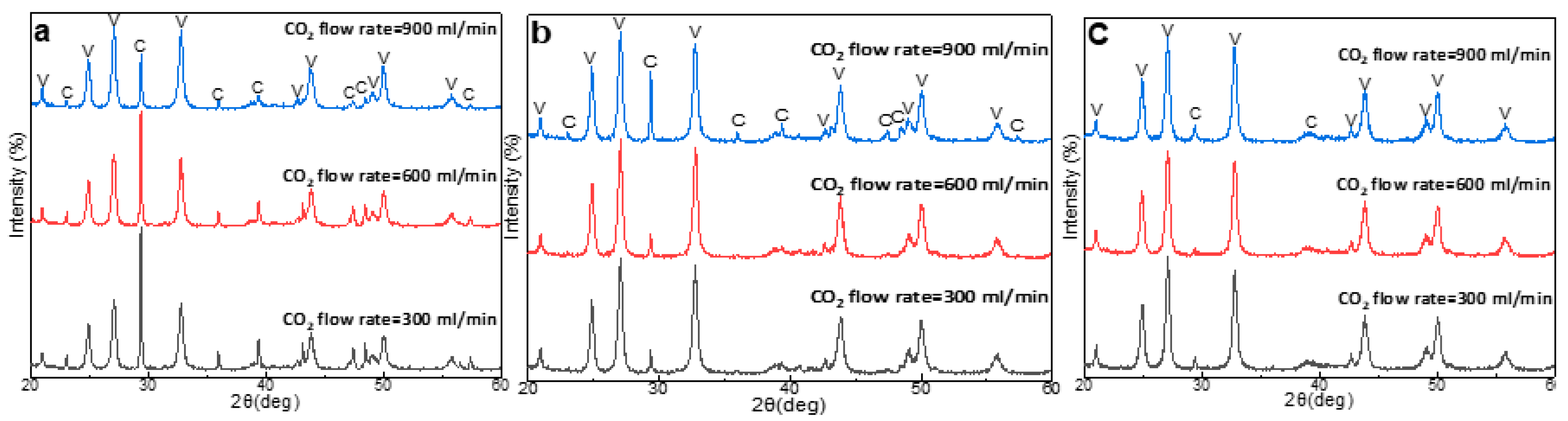 Sustainability 15 13275 g005 Sustainability 15 13275 g005