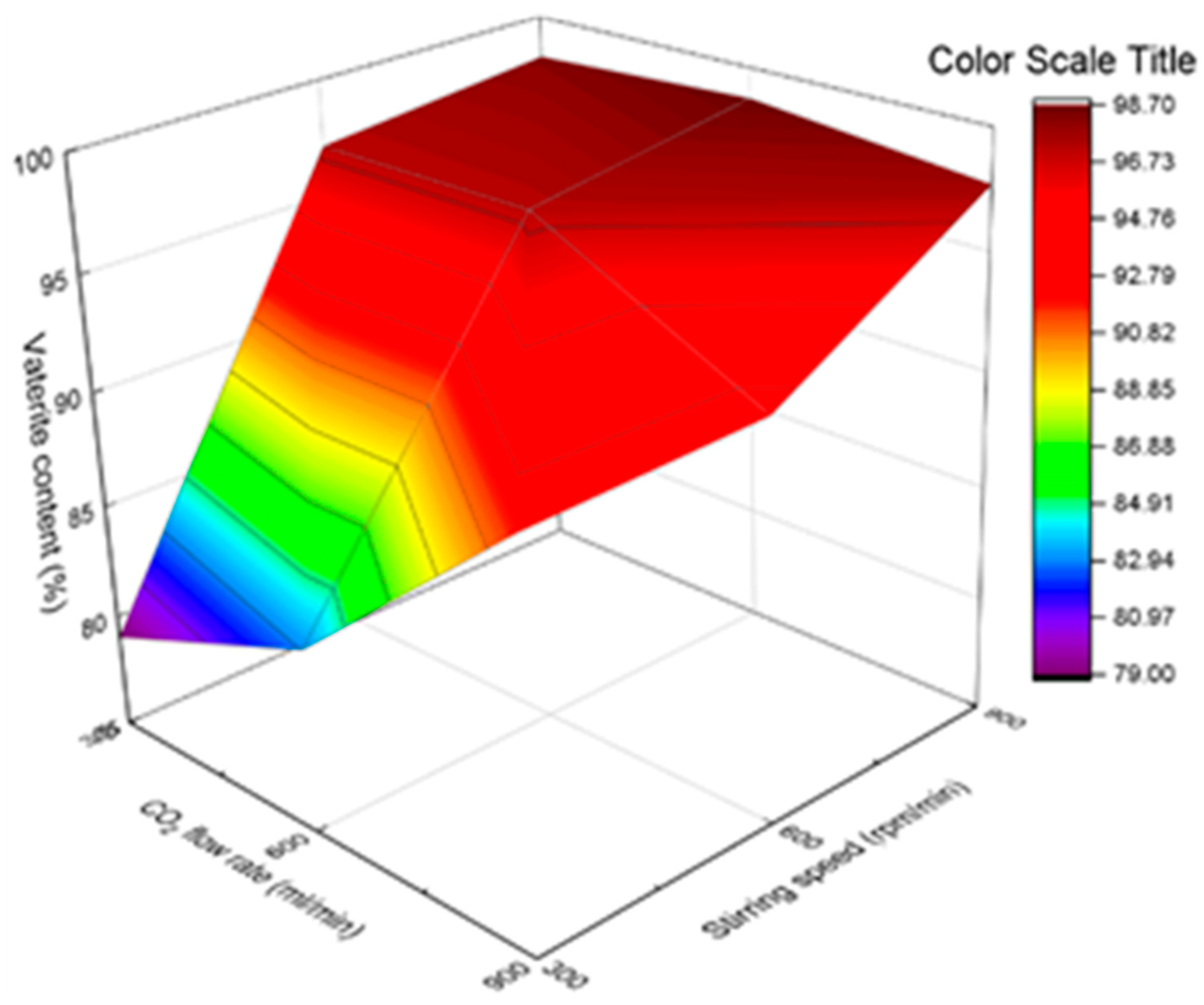 Sustainability 15 13275 g006 Sustainability 15 13275 g006