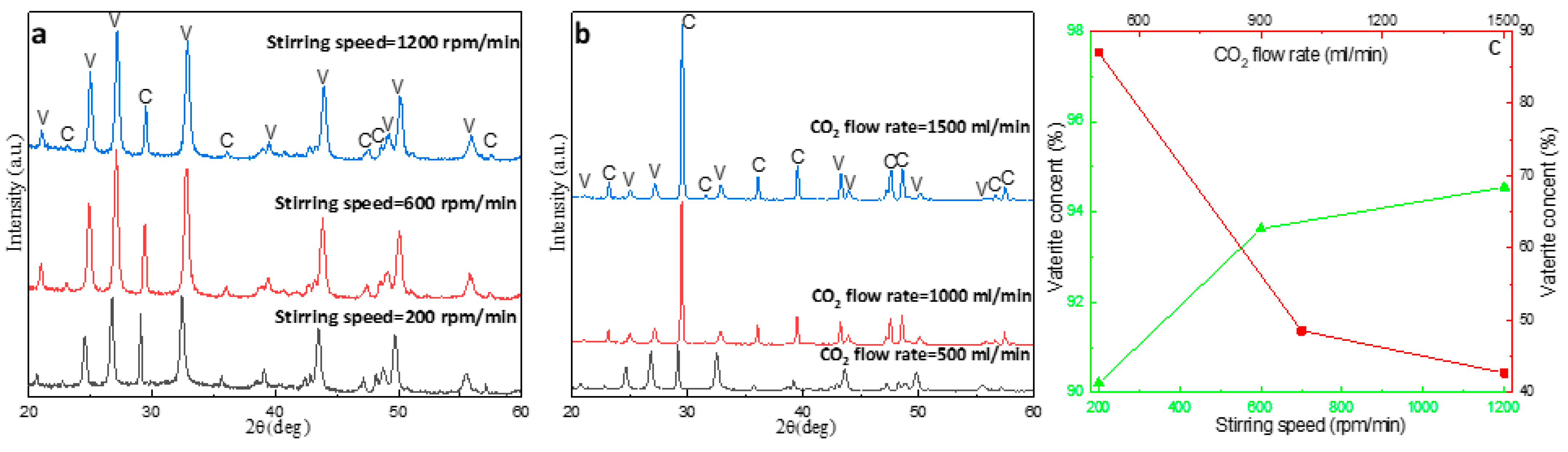 Sustainability 15 13275 g007 Sustainability 15 13275 g007