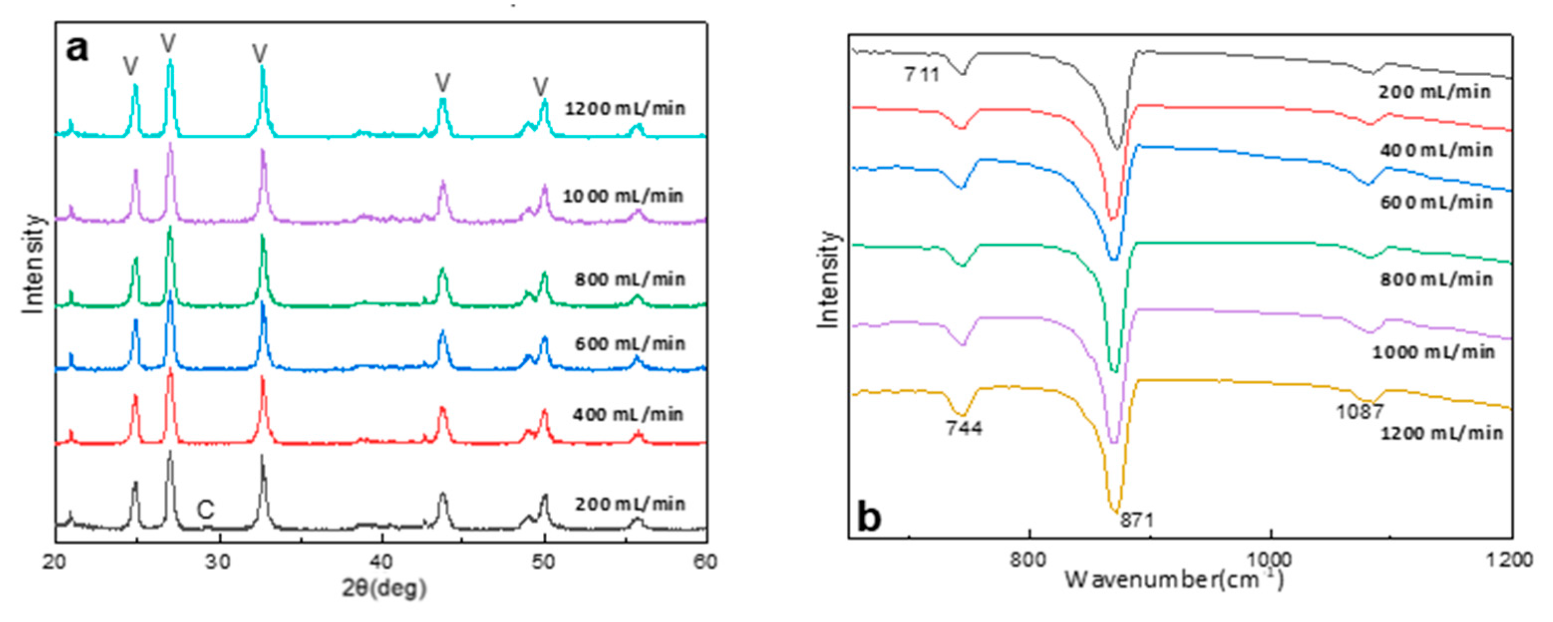 Sustainability 15 13275 g010 Sustainability 15 13275 g010
