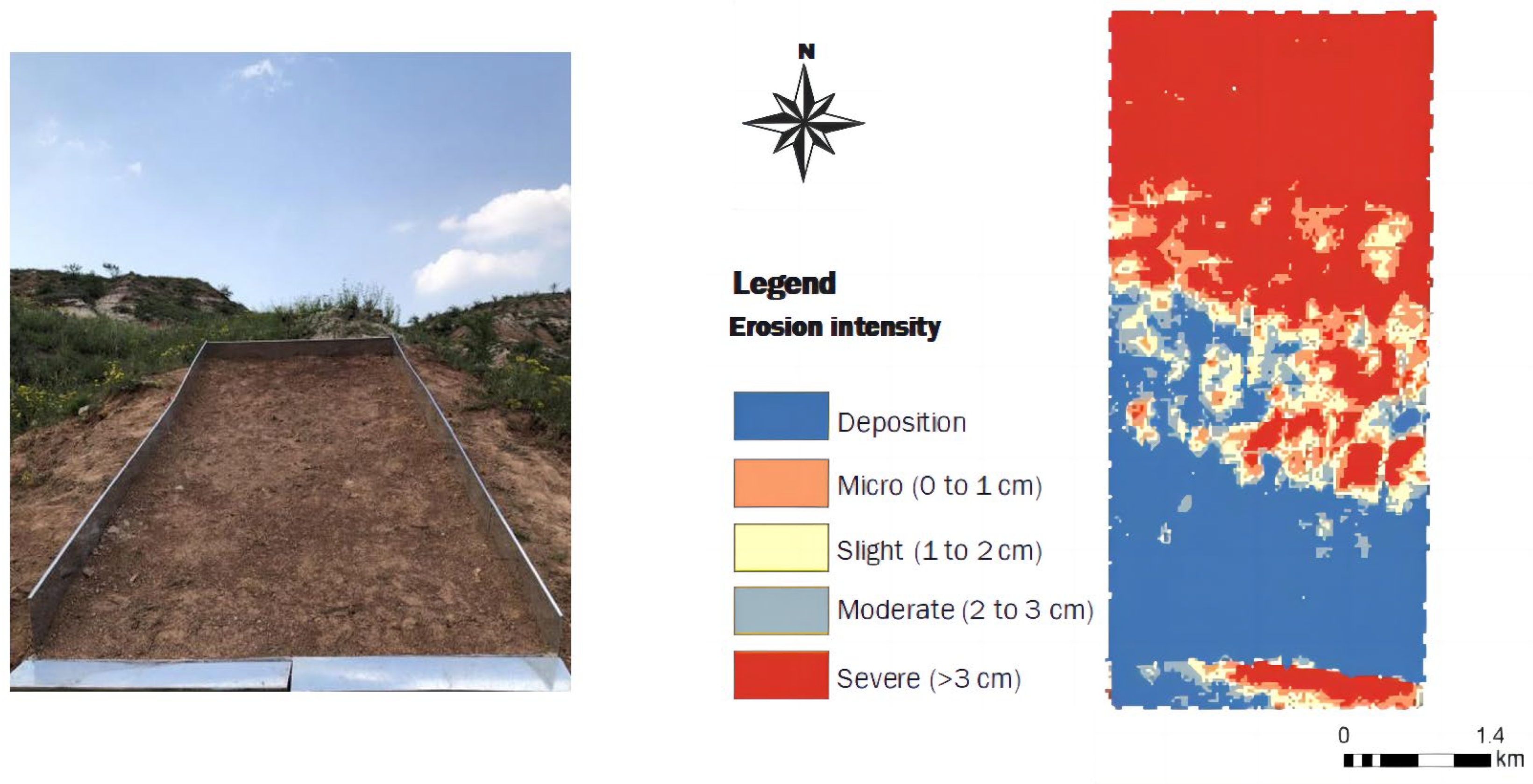 Sustainability 15 13276 g003