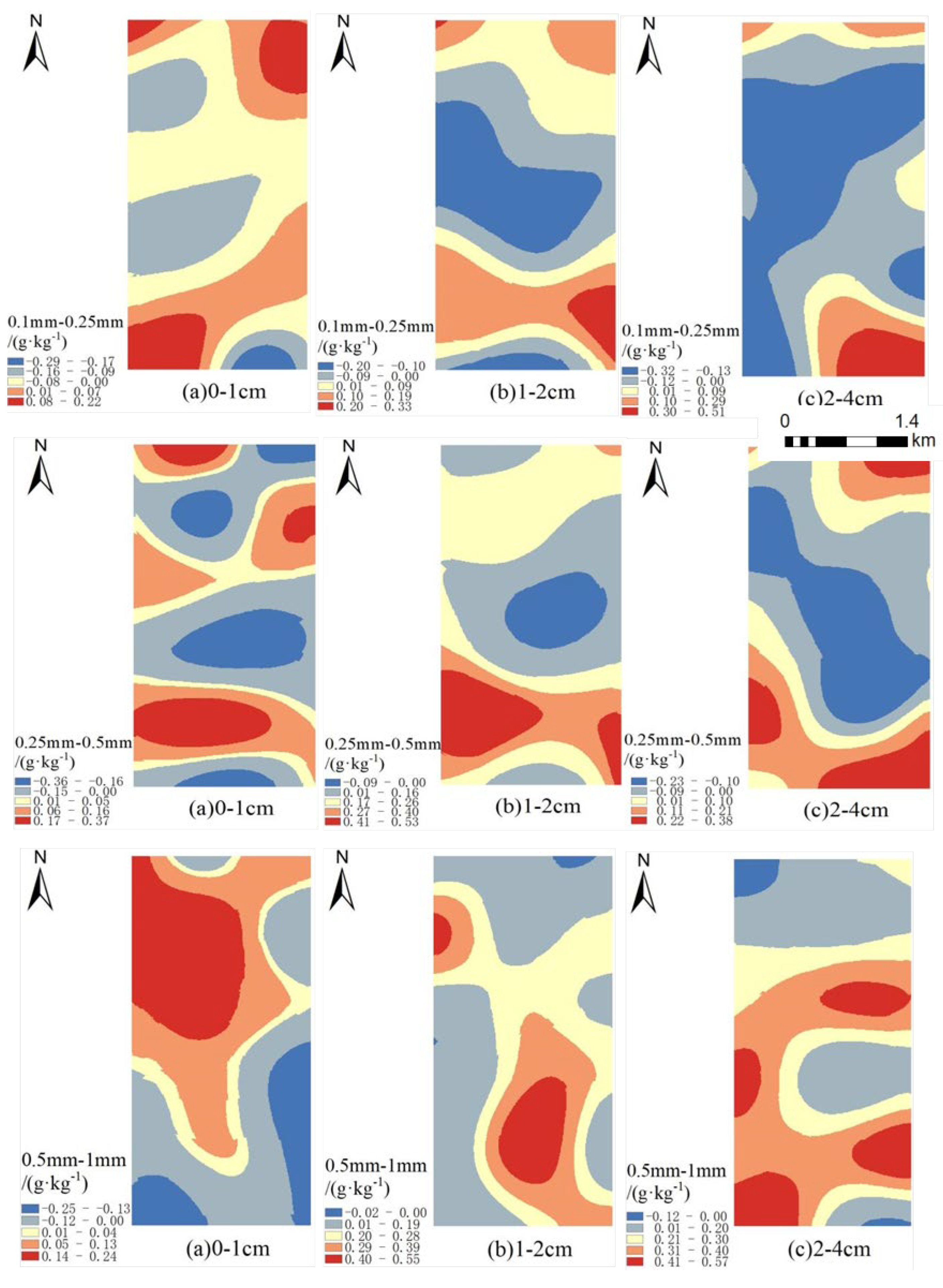 Sustainability 15 13276 g005a