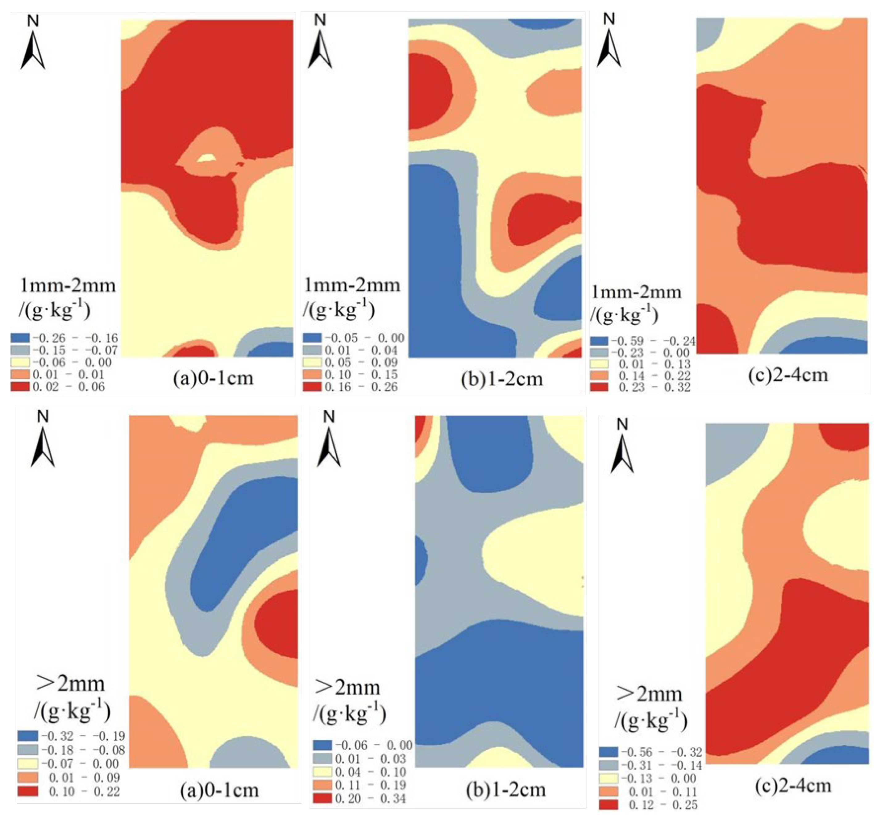 Sustainability 15 13276 g005b