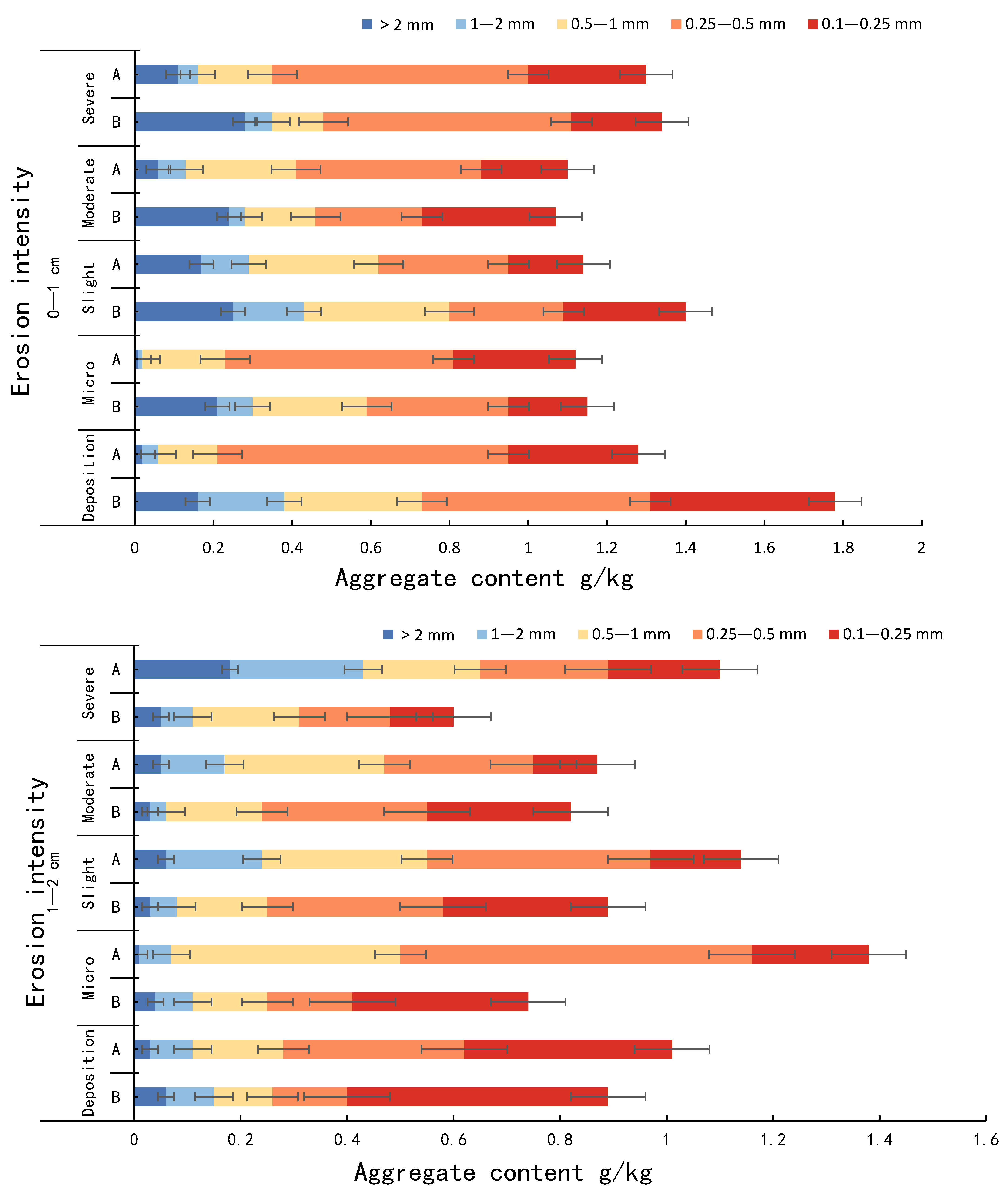 Sustainability 15 13276 g006a