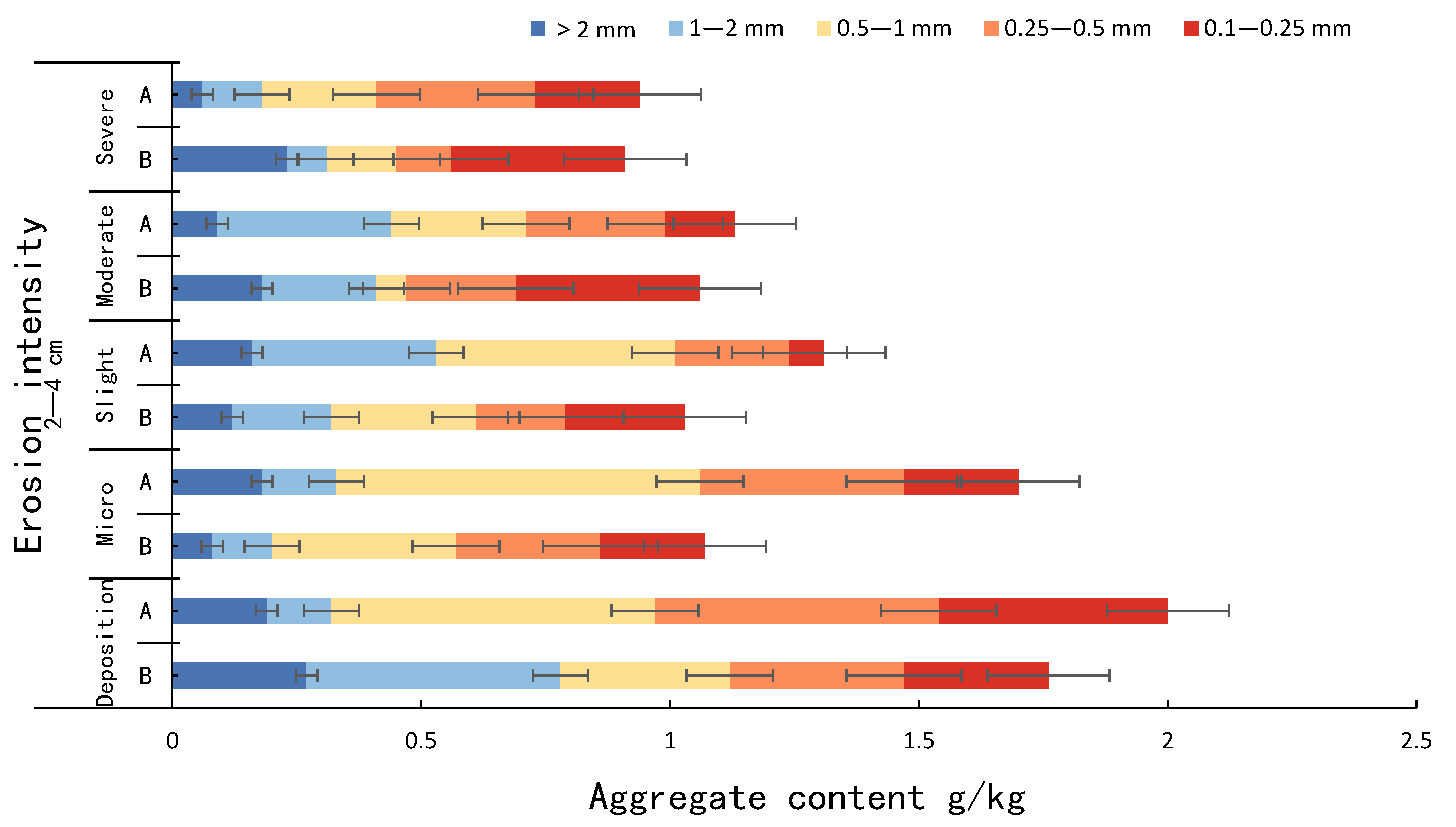 Sustainability 15 13276 g006b