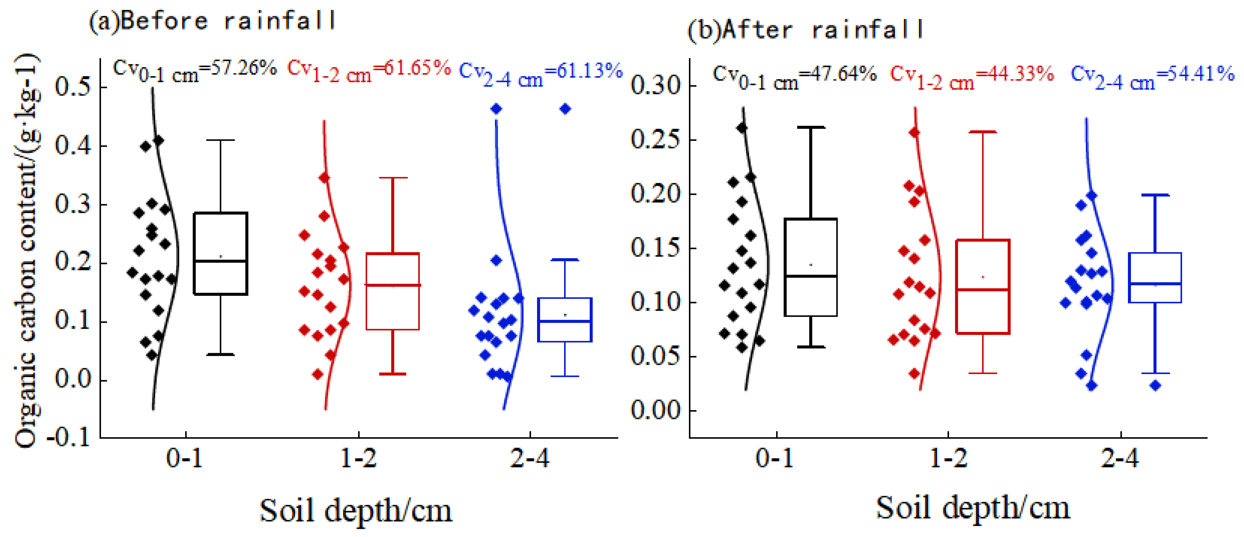 Sustainability 15 13276 g007