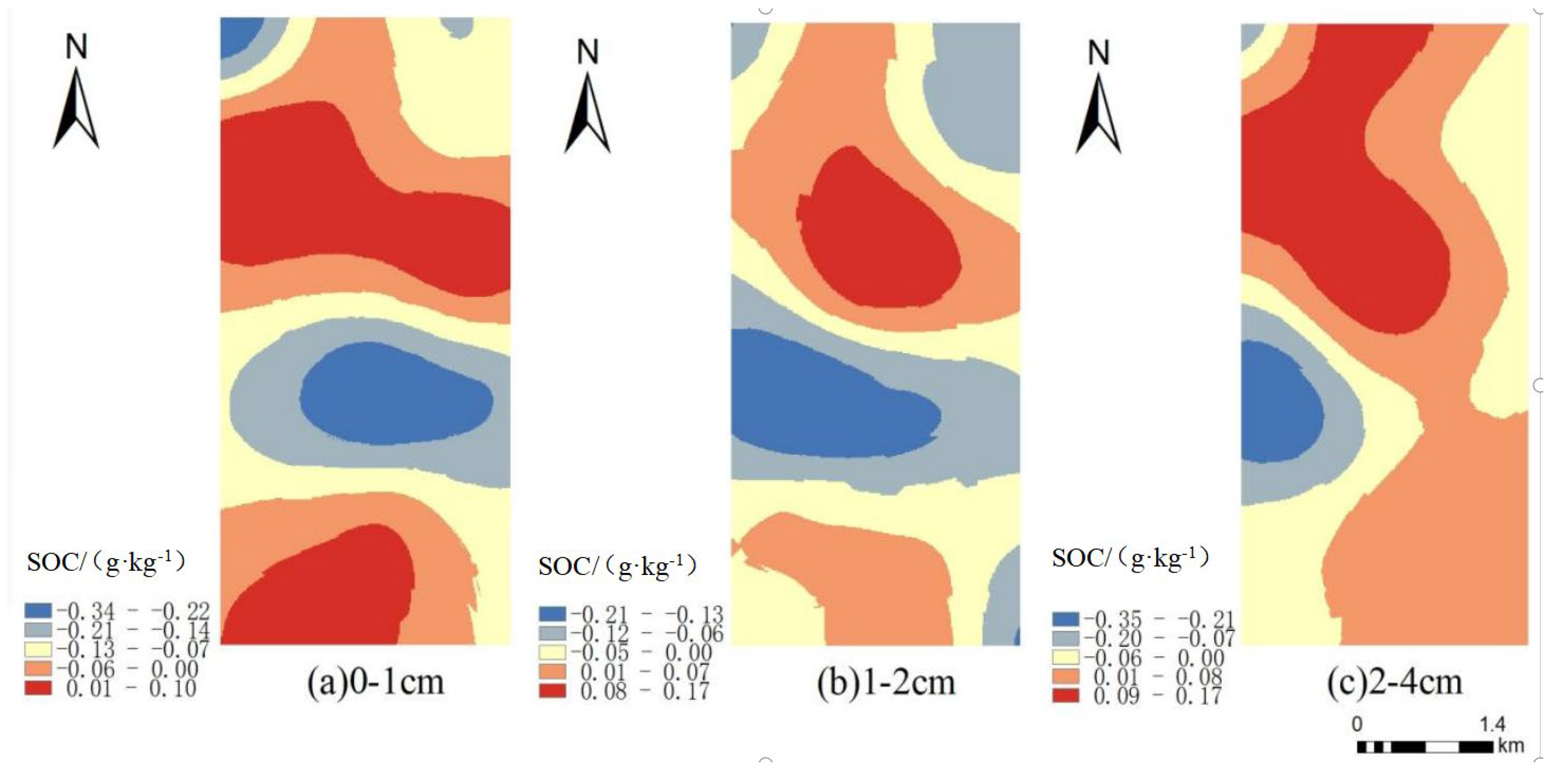 Sustainability 15 13276 g008