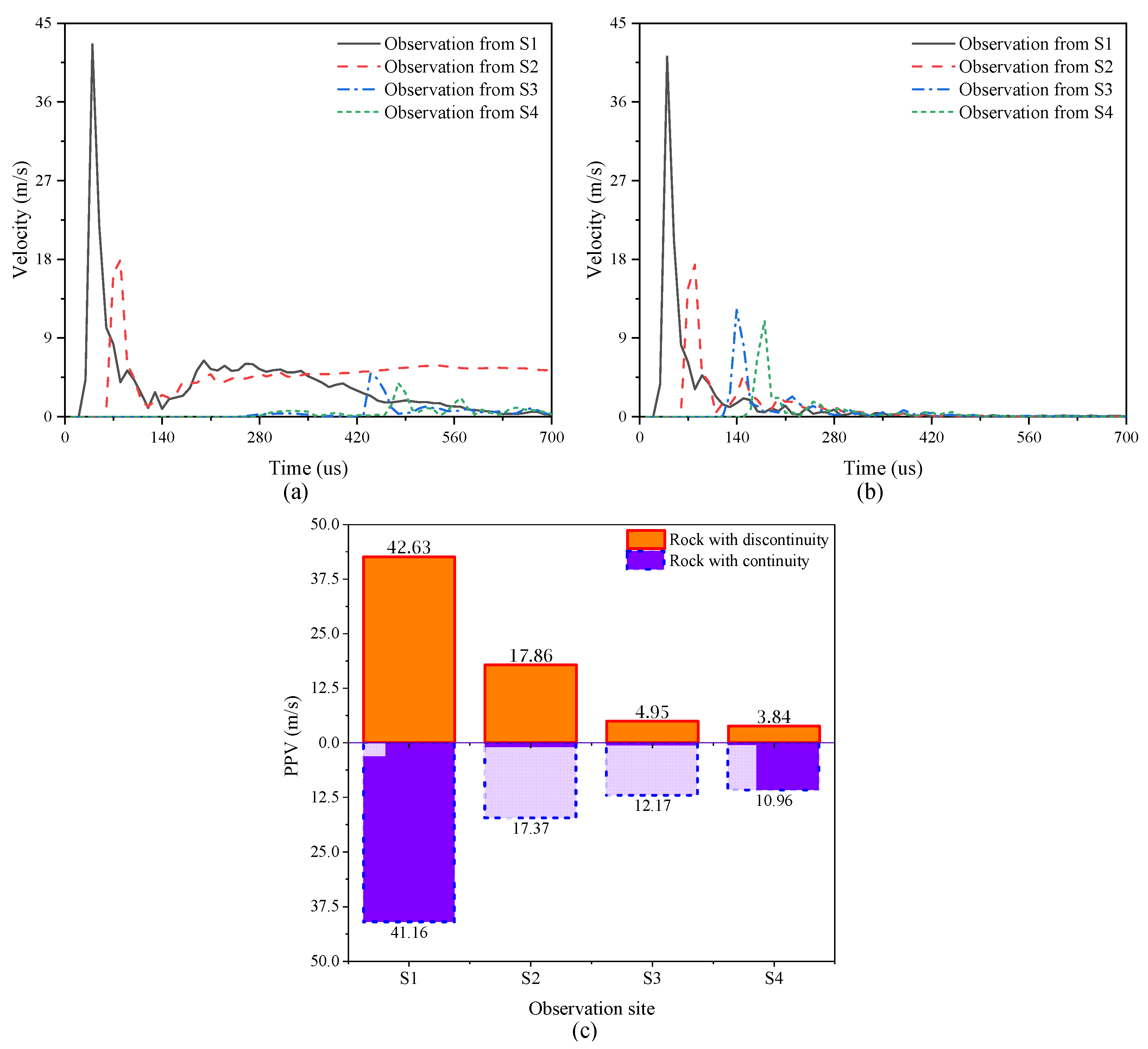 Sustainability 15 13278 g007