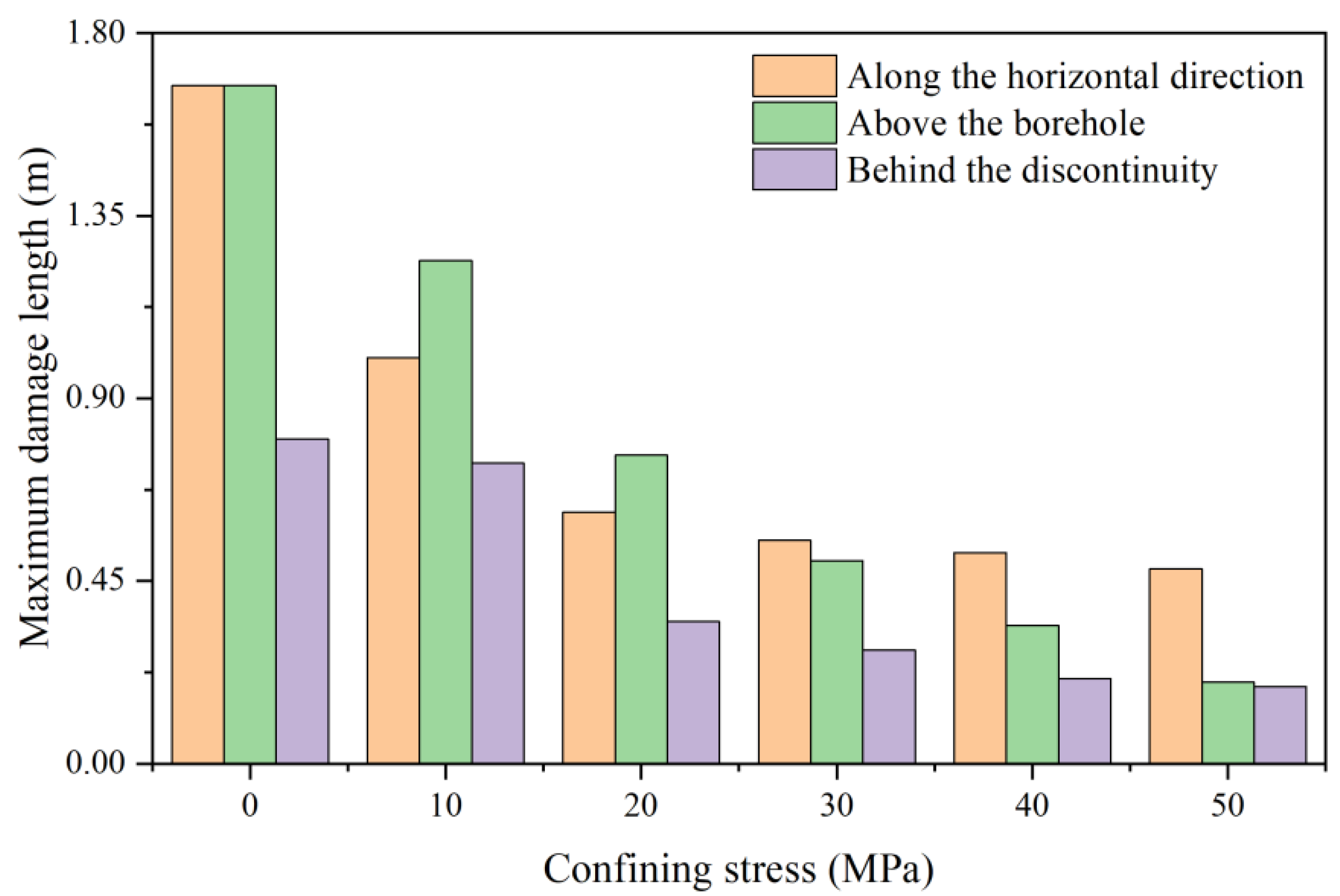 Sustainability 15 13278 g010