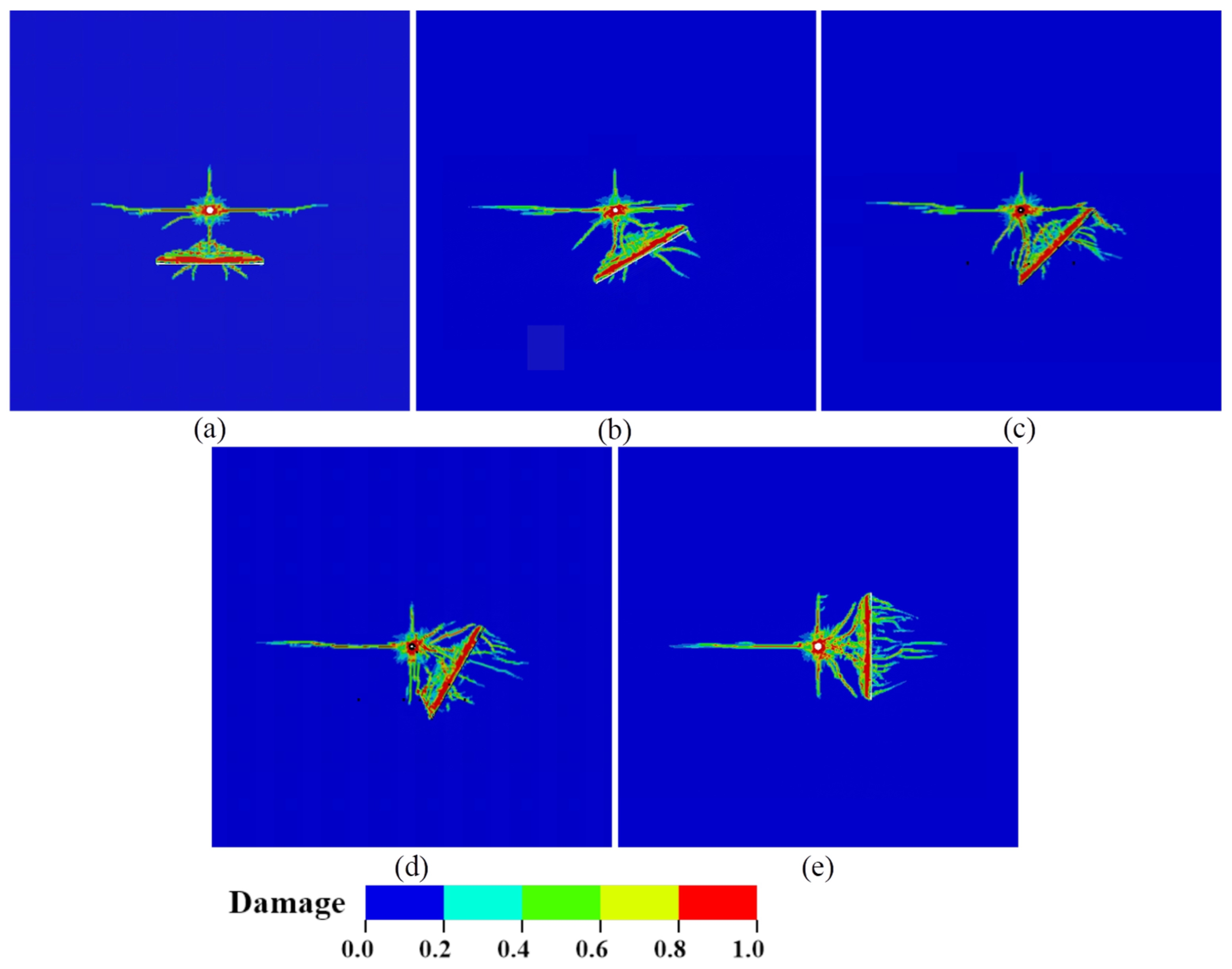 Sustainability 15 13278 g015