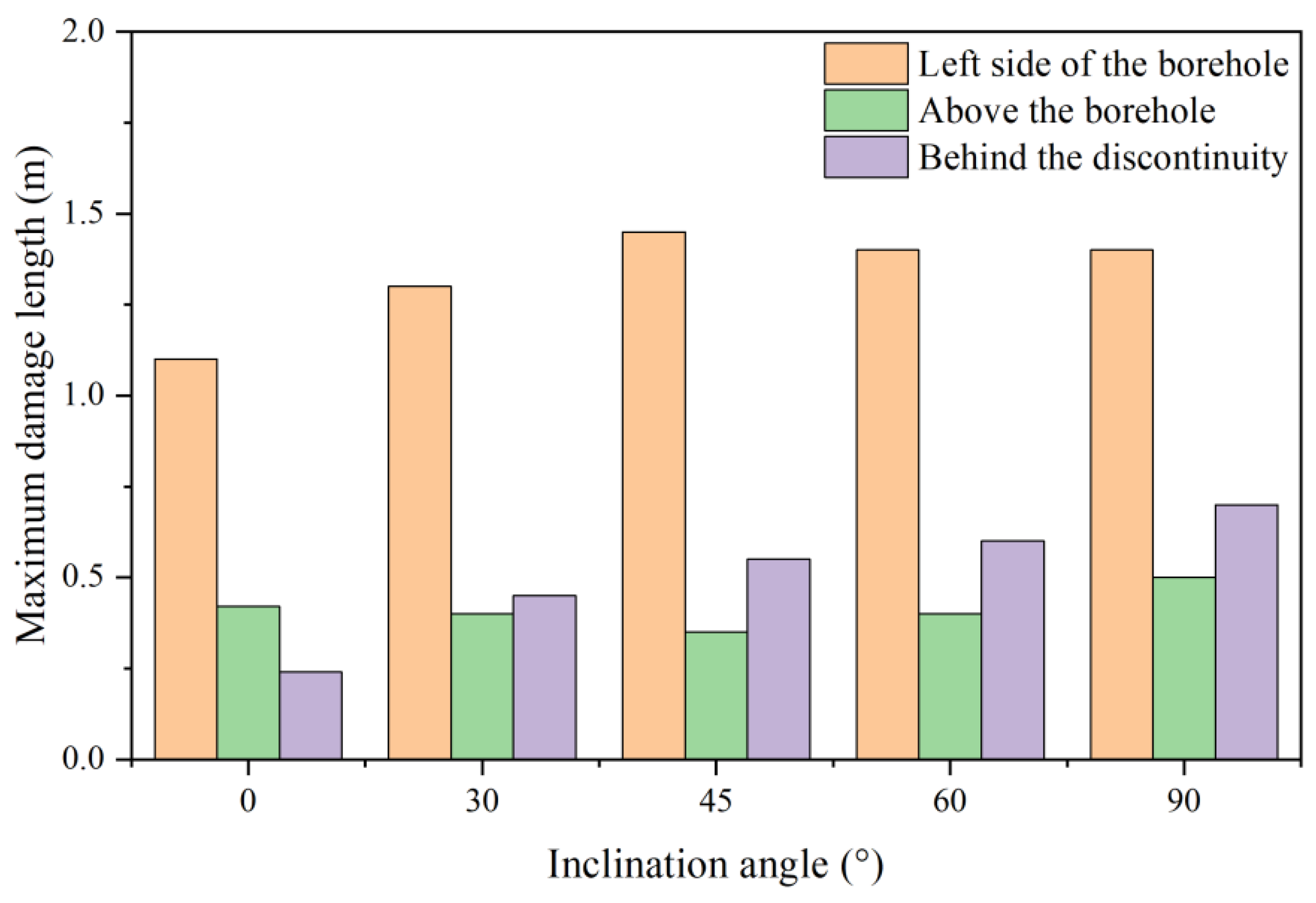 Sustainability 15 13278 g016