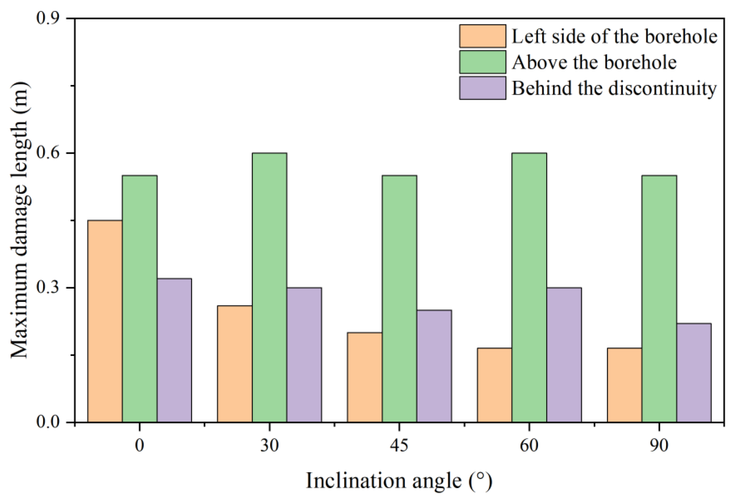 Sustainability 15 13278 g019