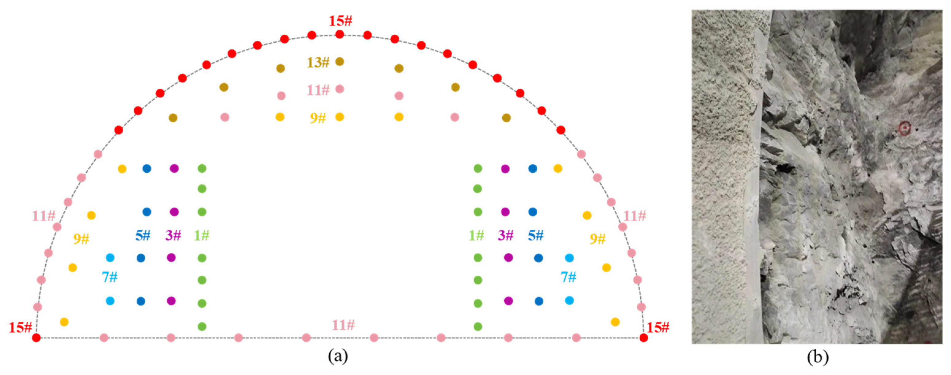 Sustainability 15 13278 g022