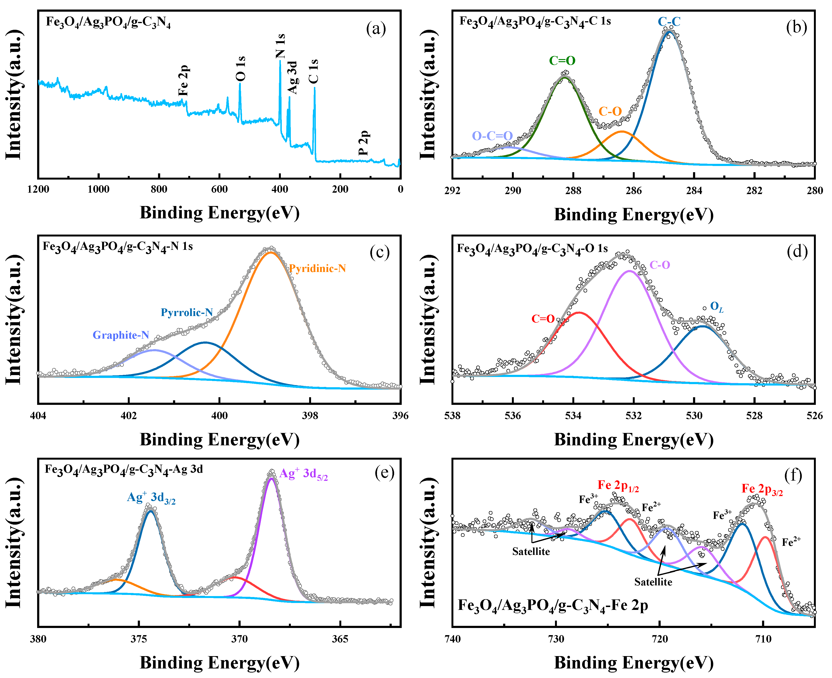 Sustainability 15 13279 g004