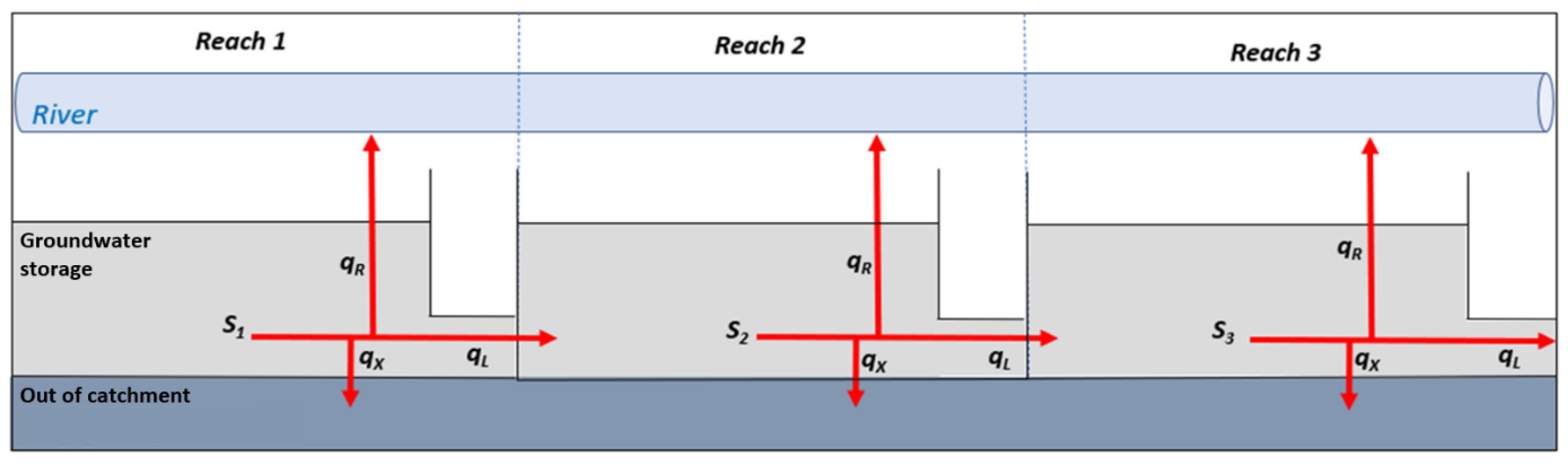 Sustainability 15 13280 g001