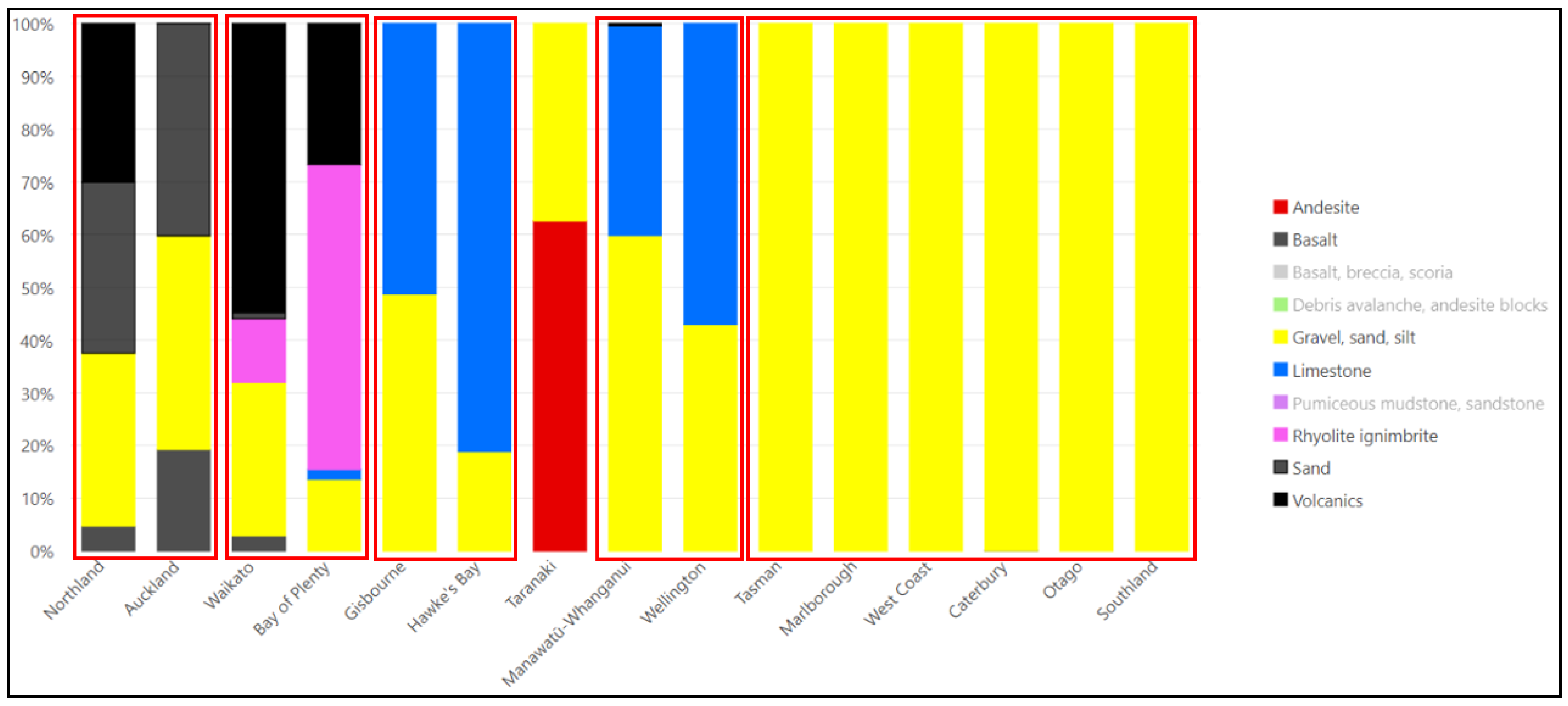 Sustainability 15 13280 g005