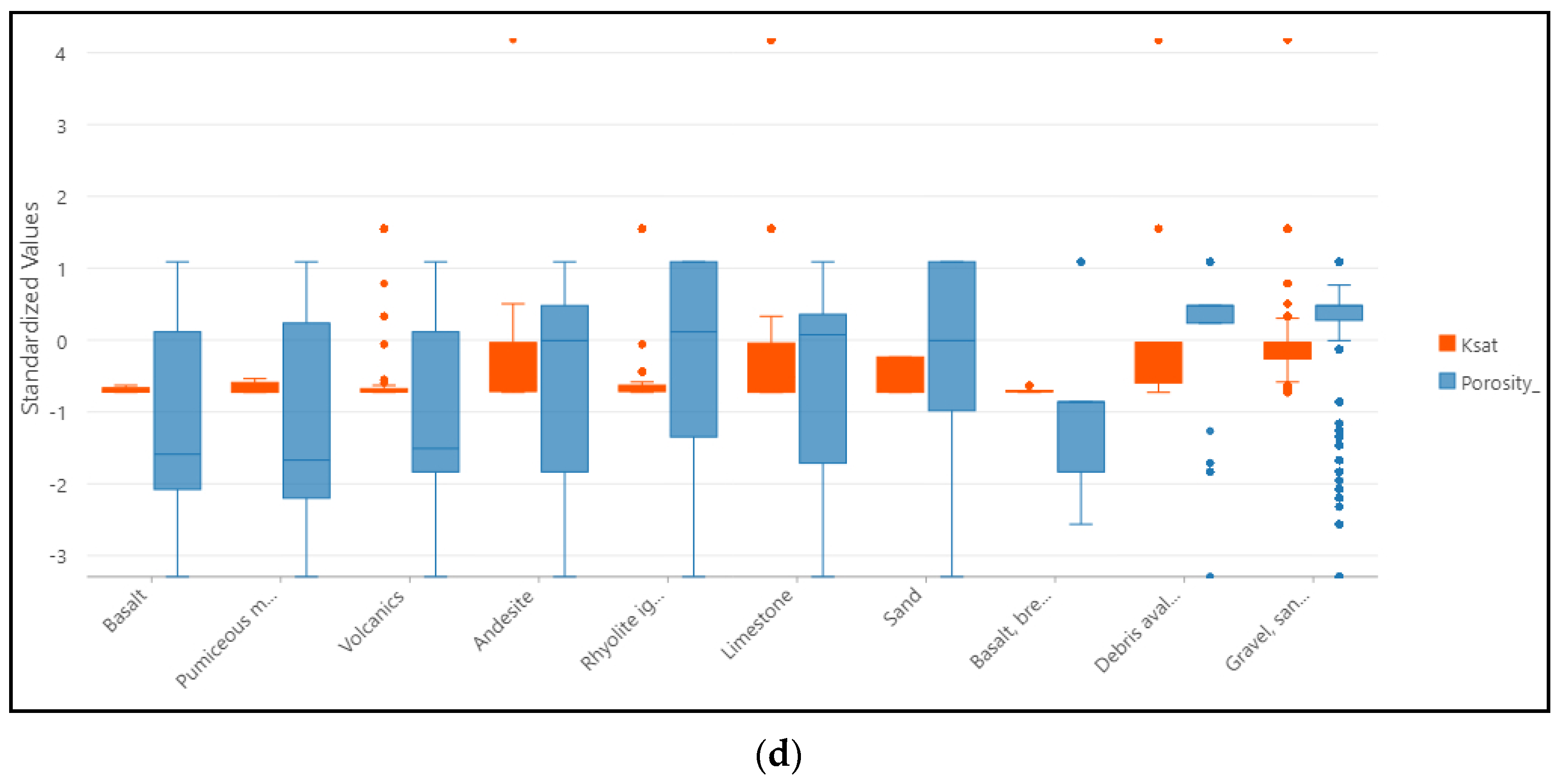 Sustainability 15 13280 g006b