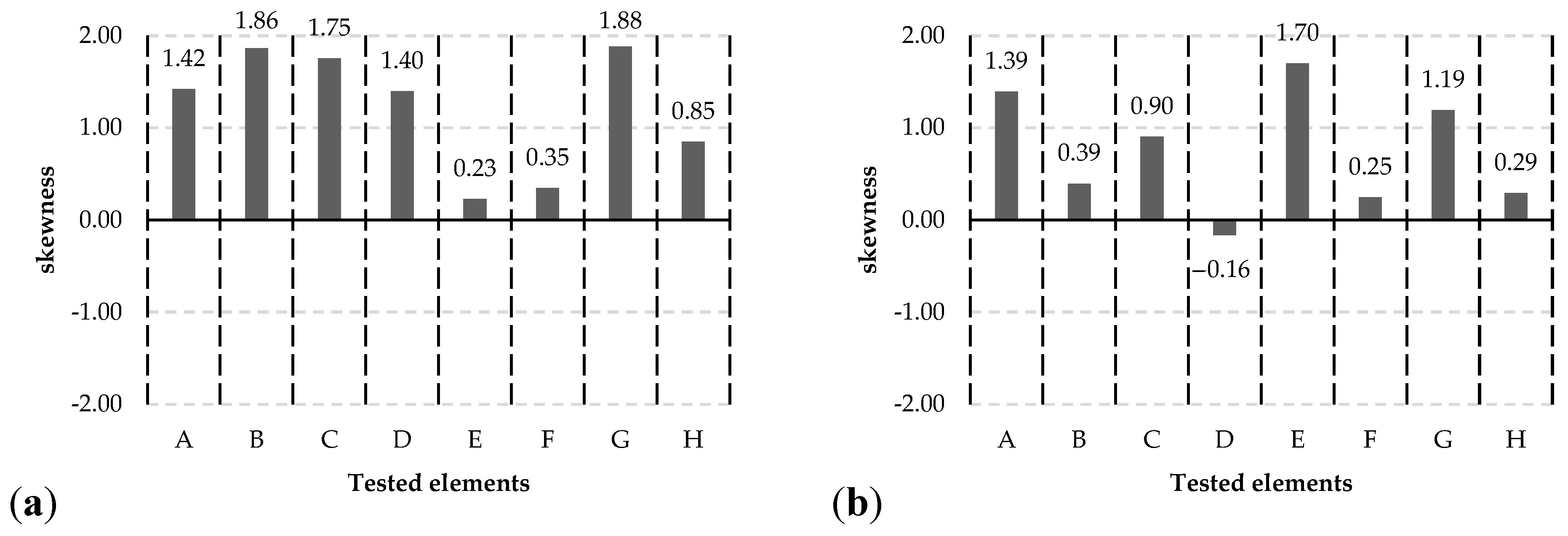 Sustainability 15 13281 g002a