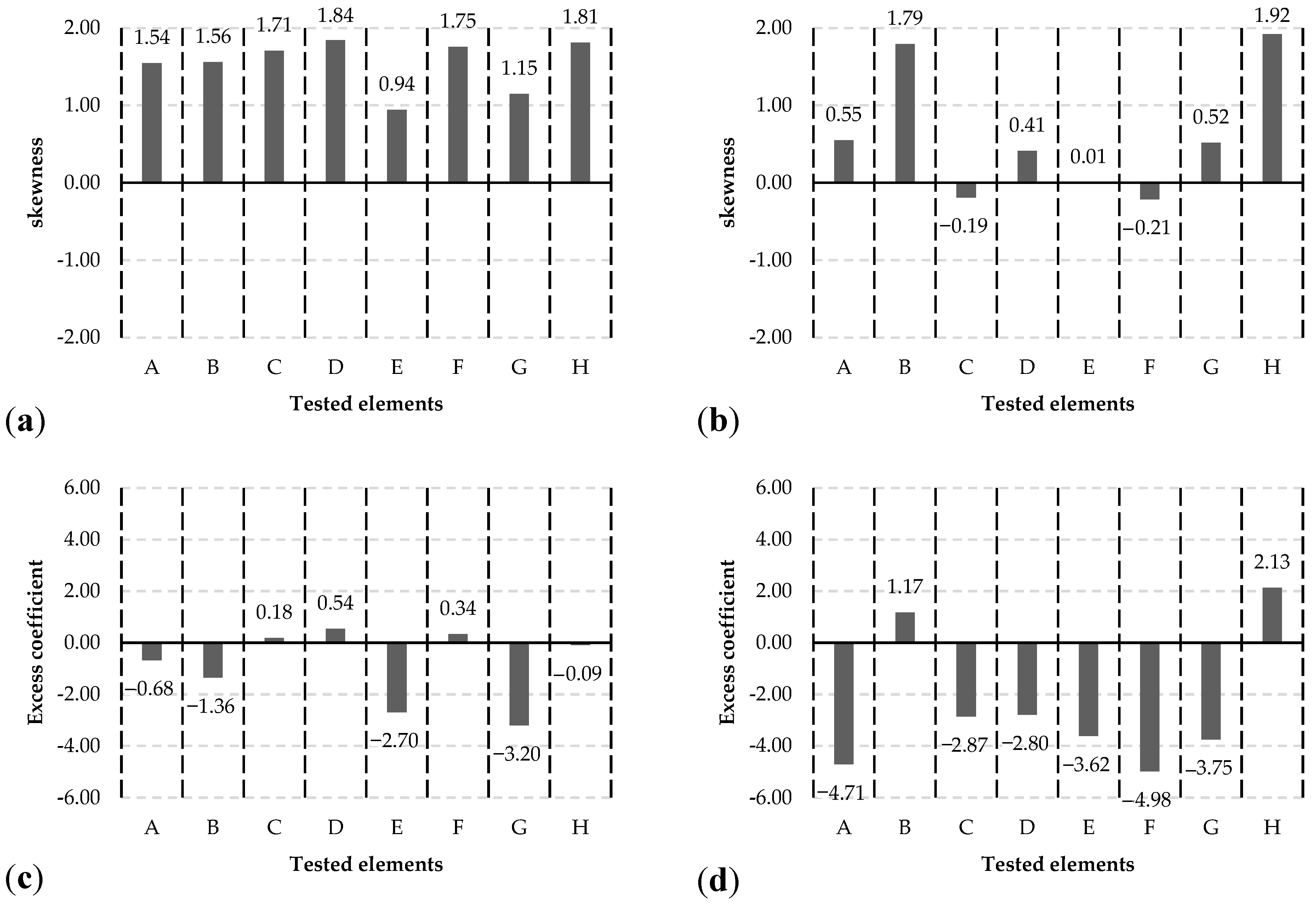 Sustainability 15 13281 g003