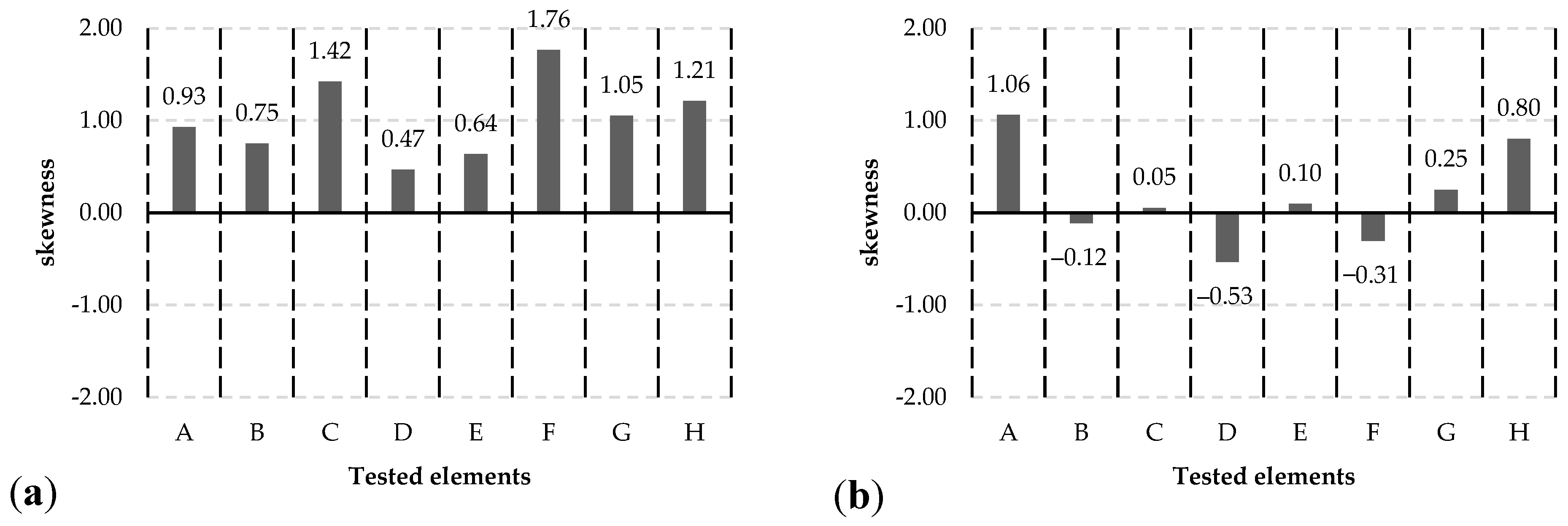 Sustainability 15 13281 g004a