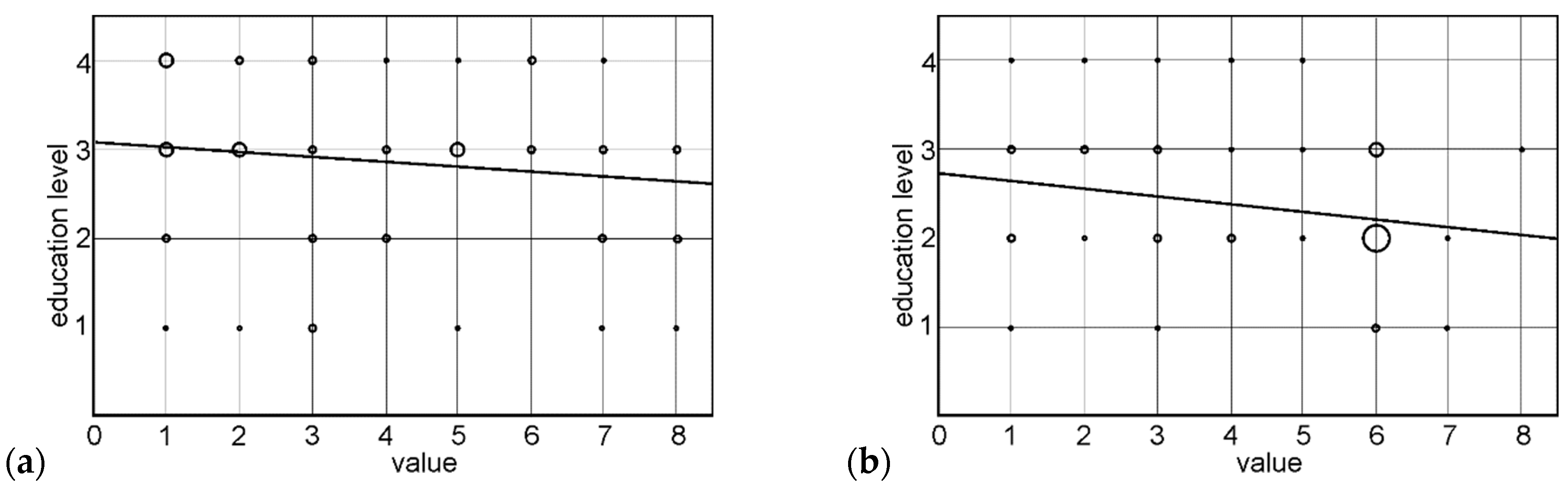 Sustainability 15 13281 g005