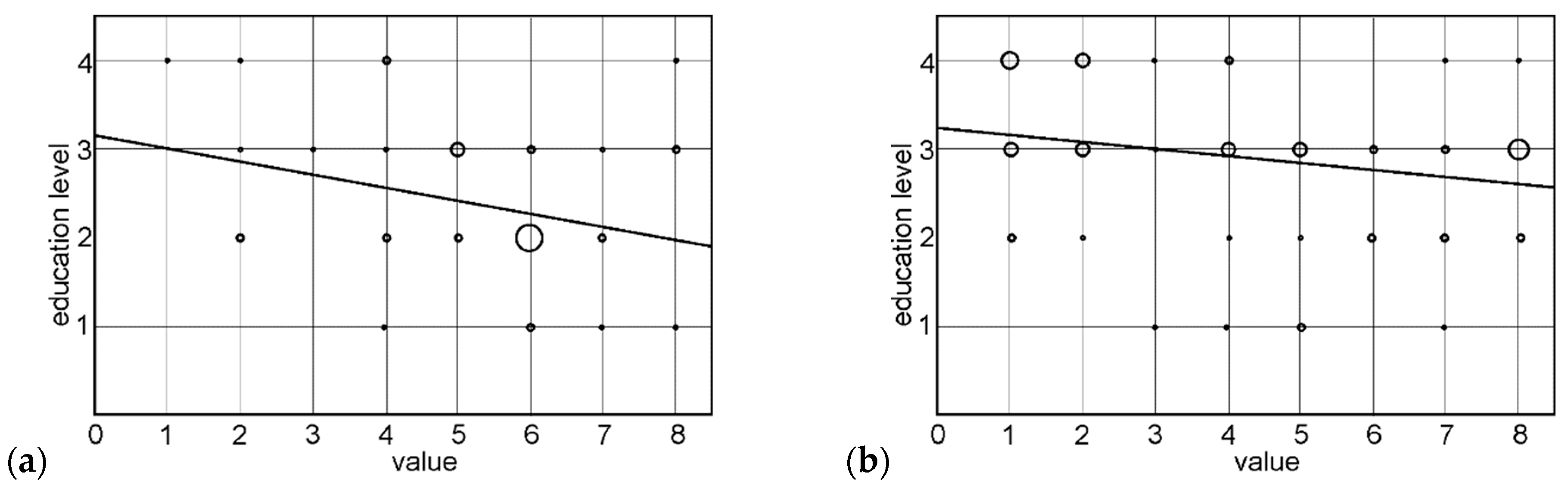 Sustainability 15 13281 g006