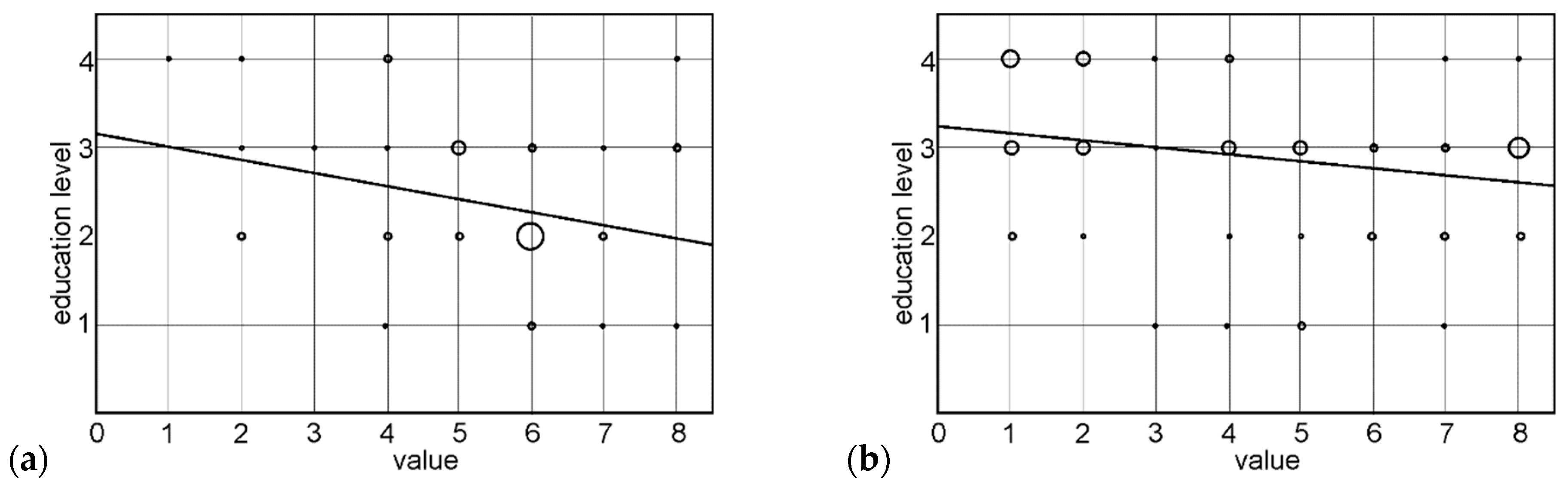 Sustainability 15 13281 g007