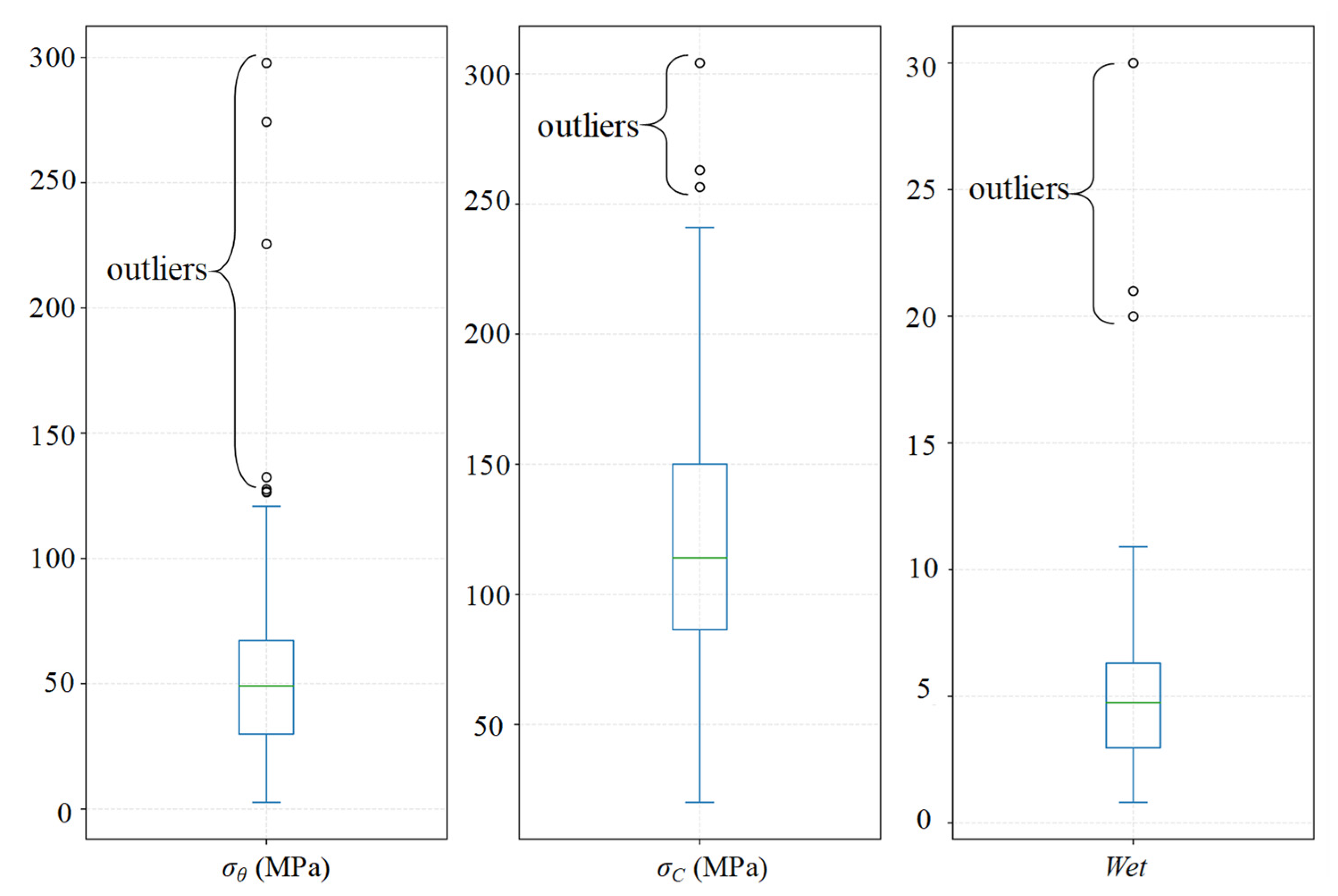 Sustainability 15 13282 g008