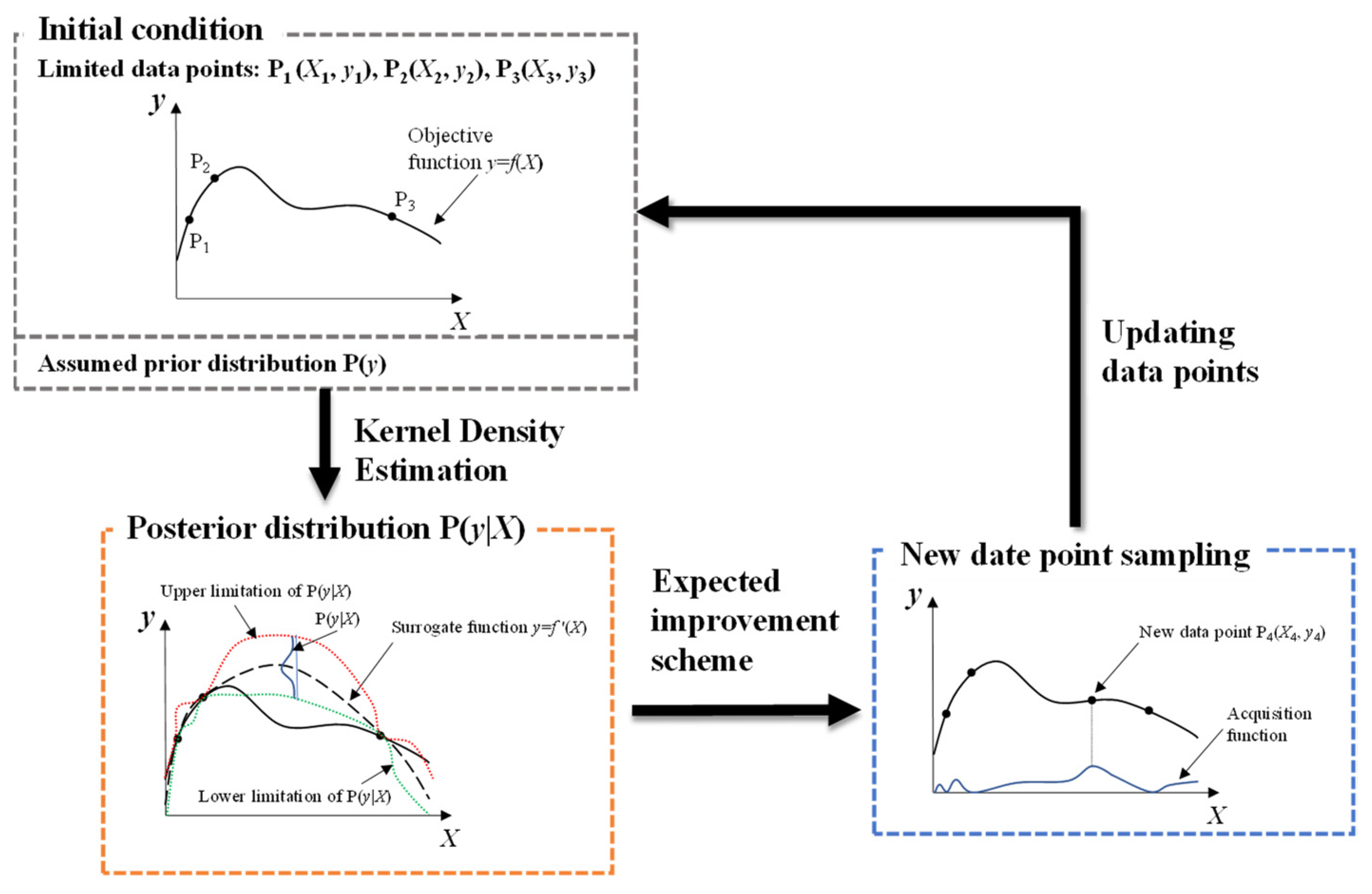 Sustainability 15 13282 g011