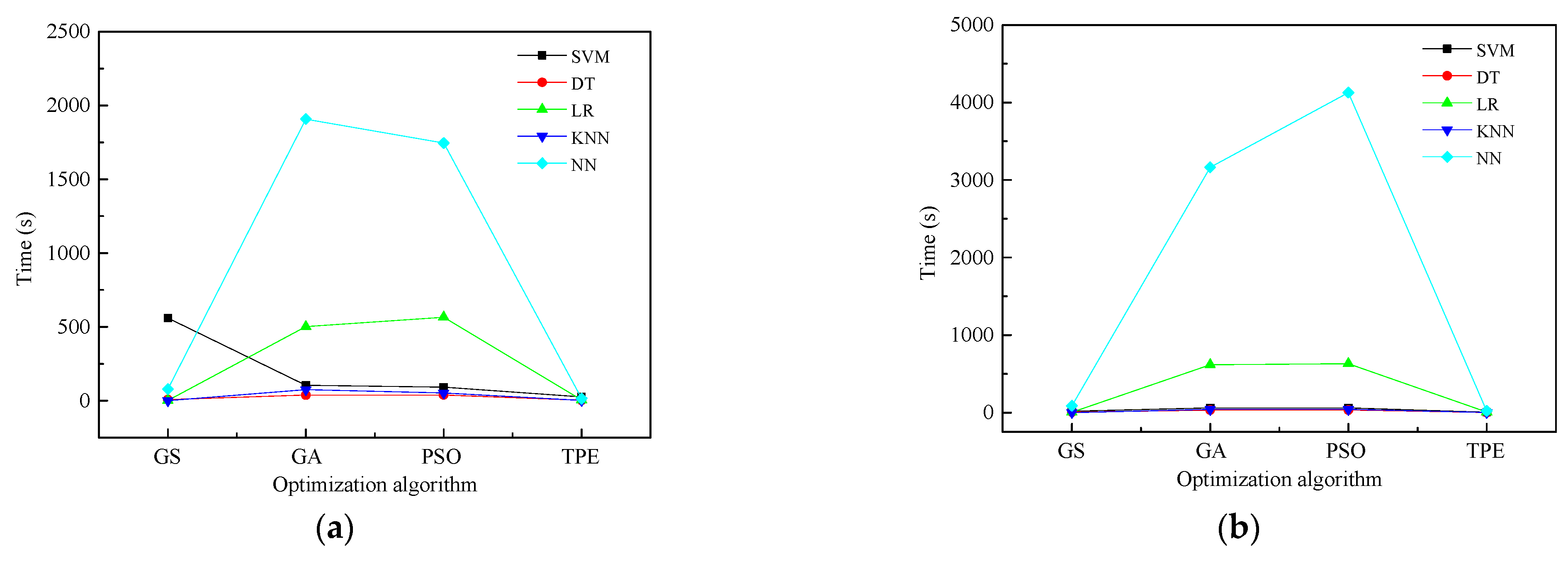 Sustainability 15 13282 g013