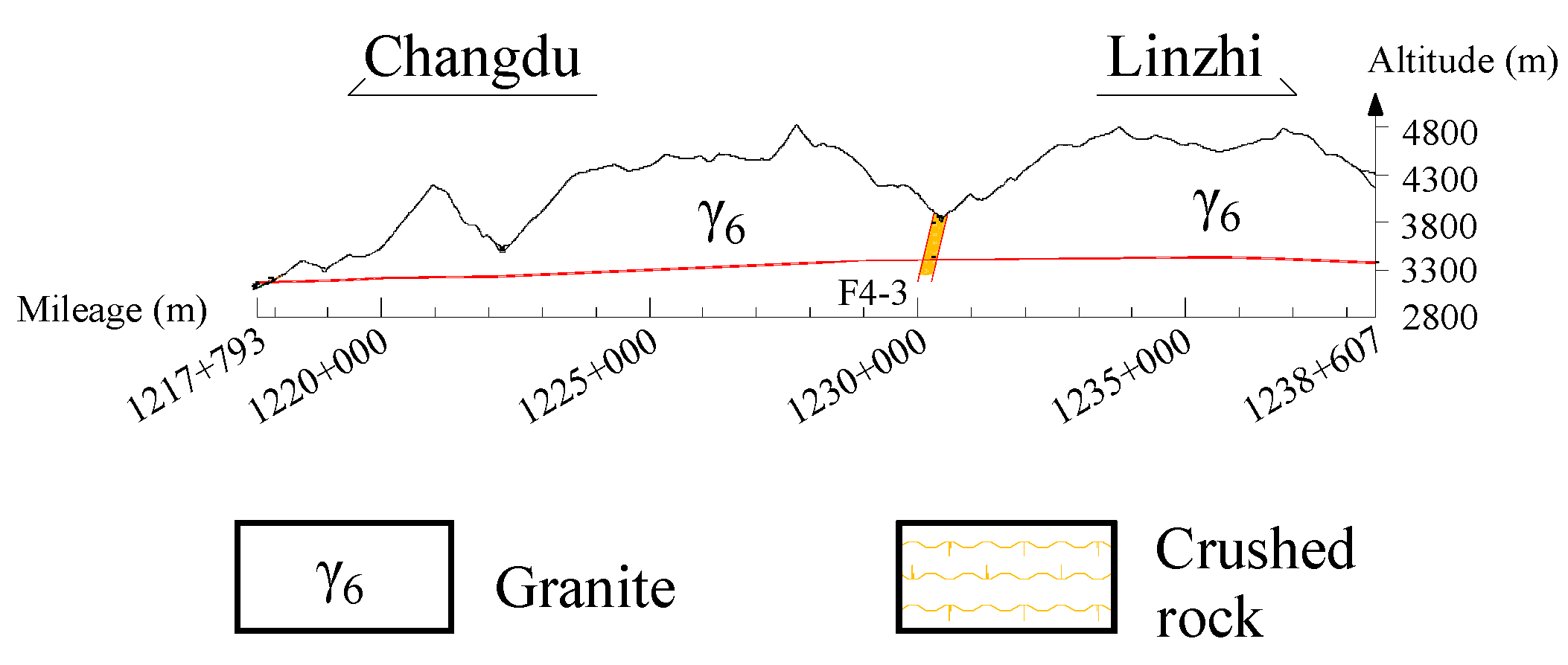 Sustainability 15 13282 g018