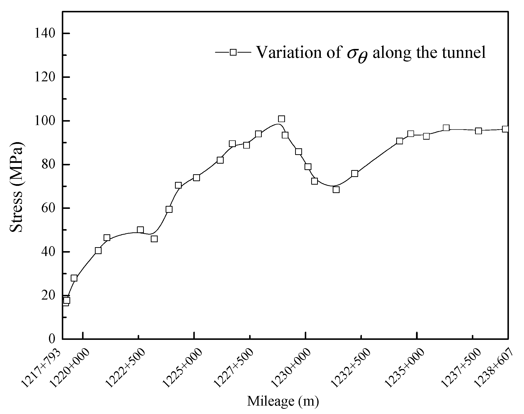 Sustainability 15 13282 g020