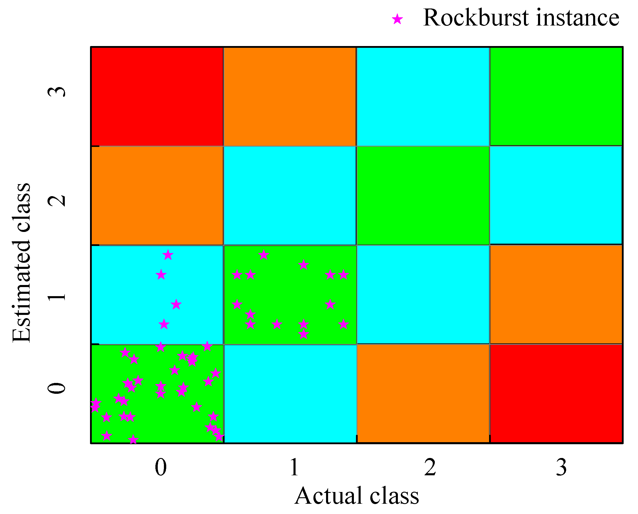 Sustainability 15 13282 g023