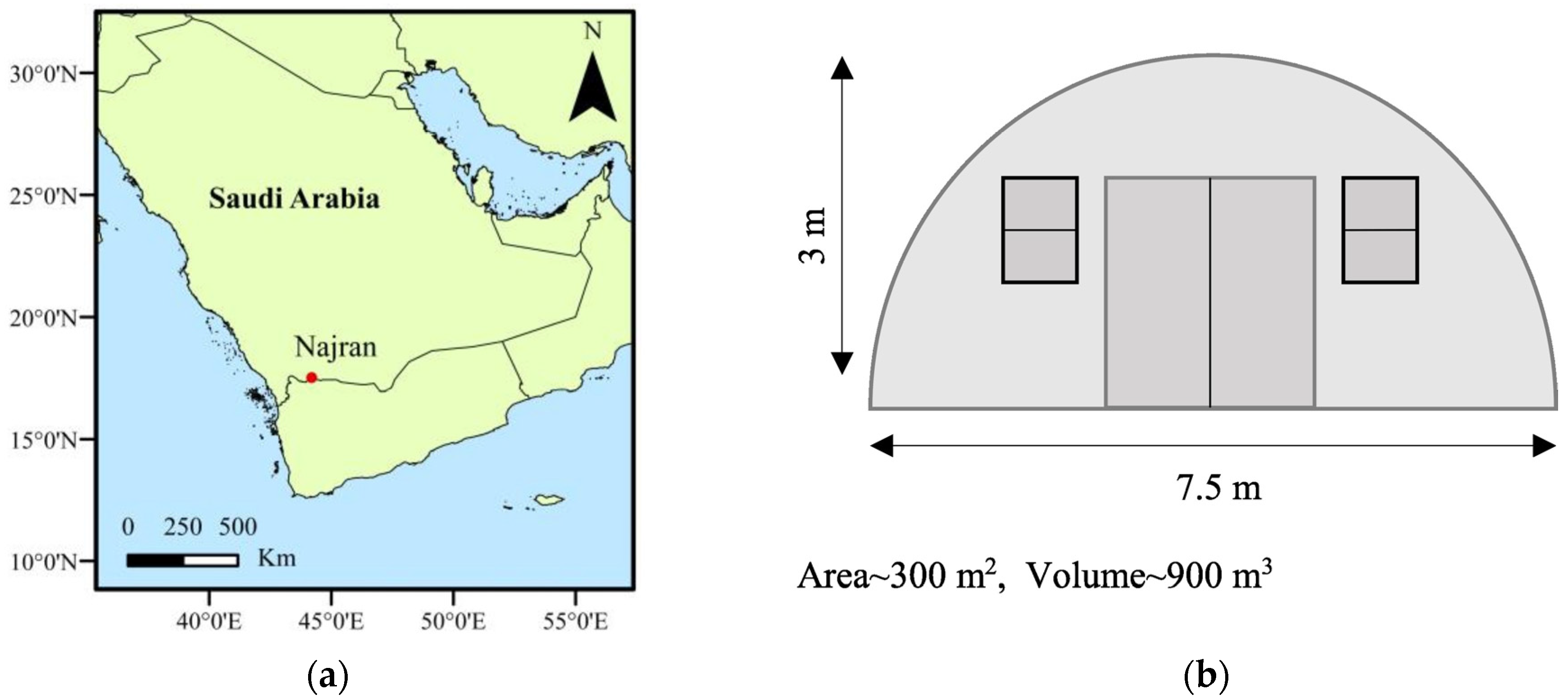 Sustainability 15 13284 g001