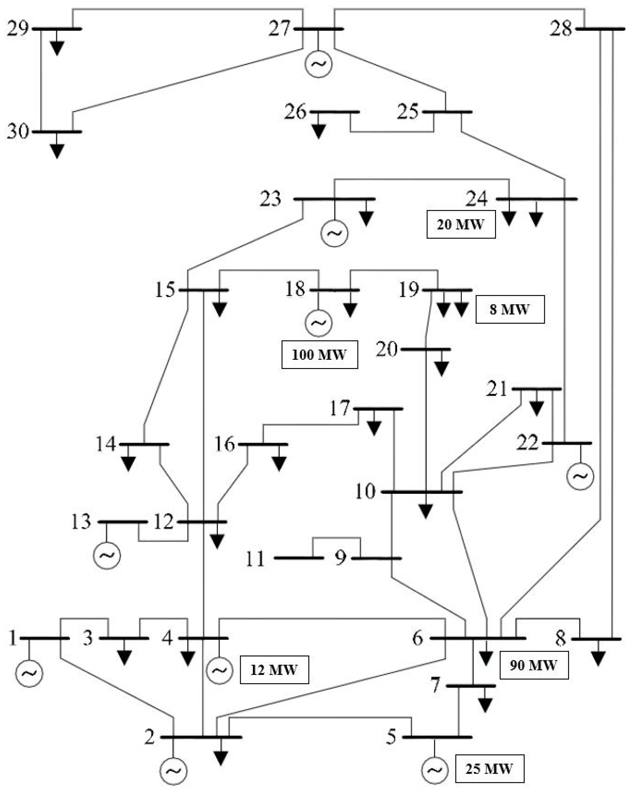 Sustainability 15 13285 g002