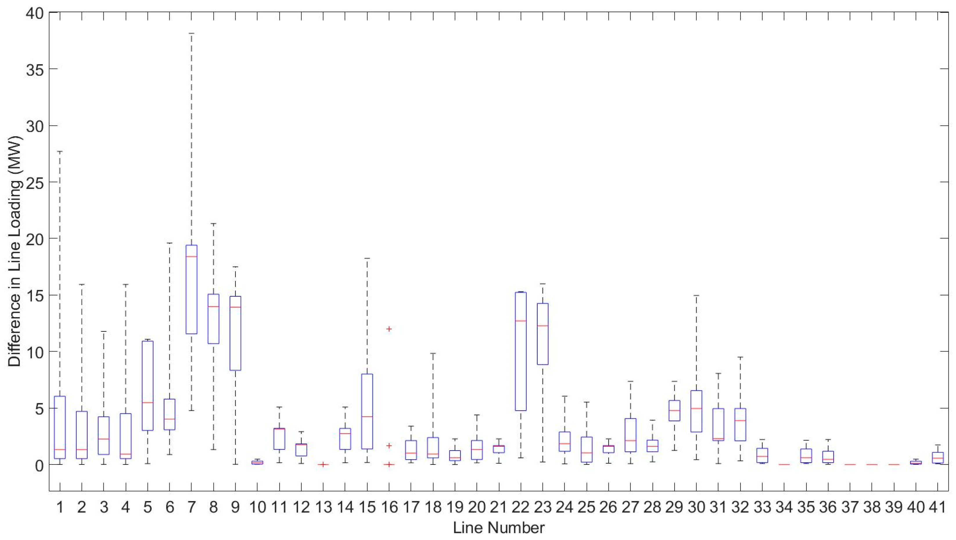 Sustainability 15 13285 g004
