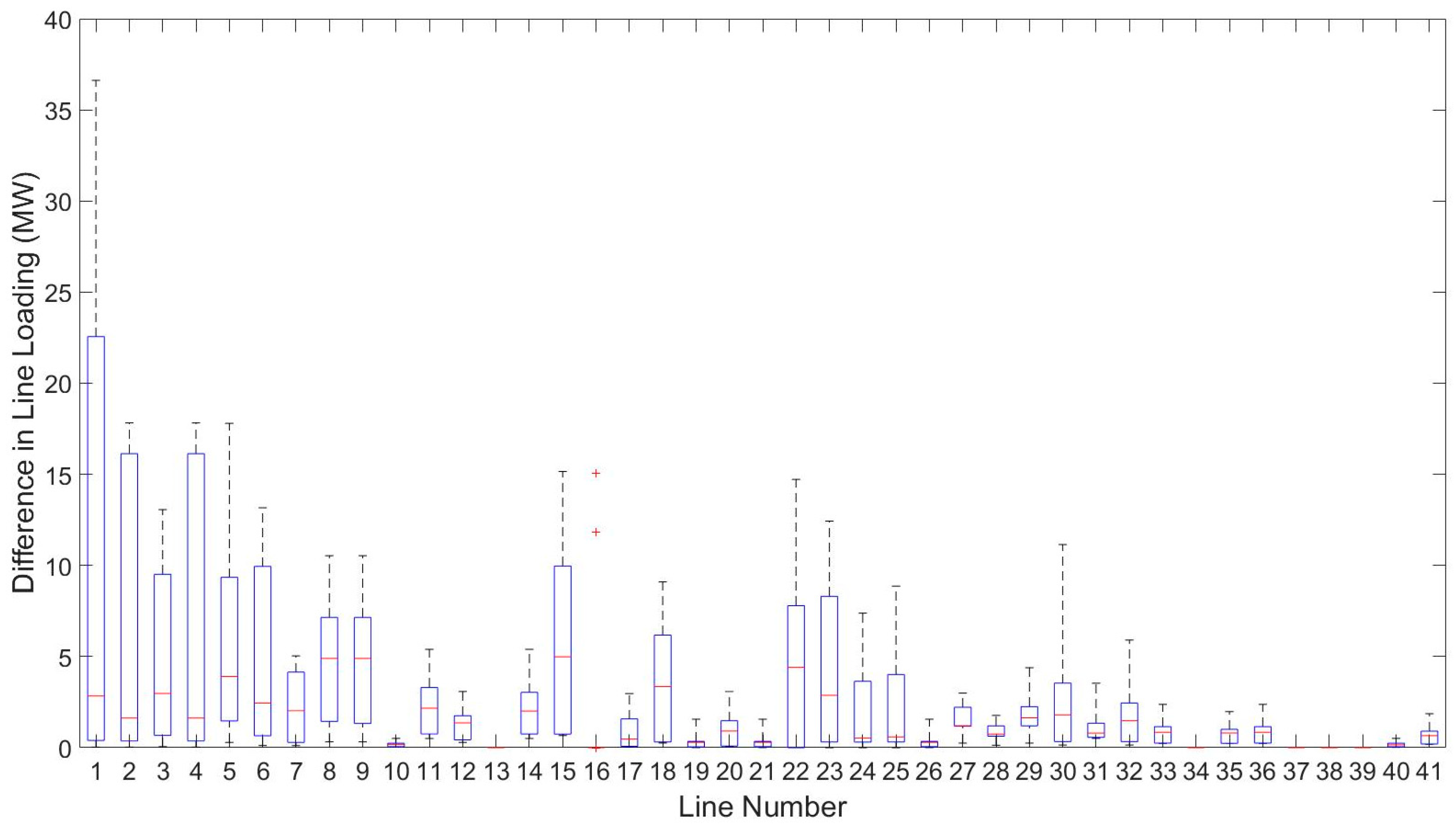 Sustainability 15 13285 g006