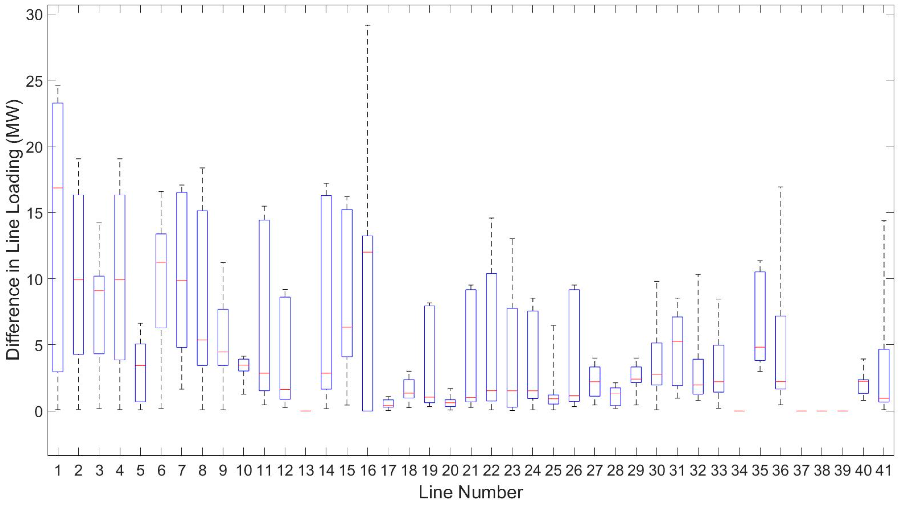 Sustainability 15 13285 g009