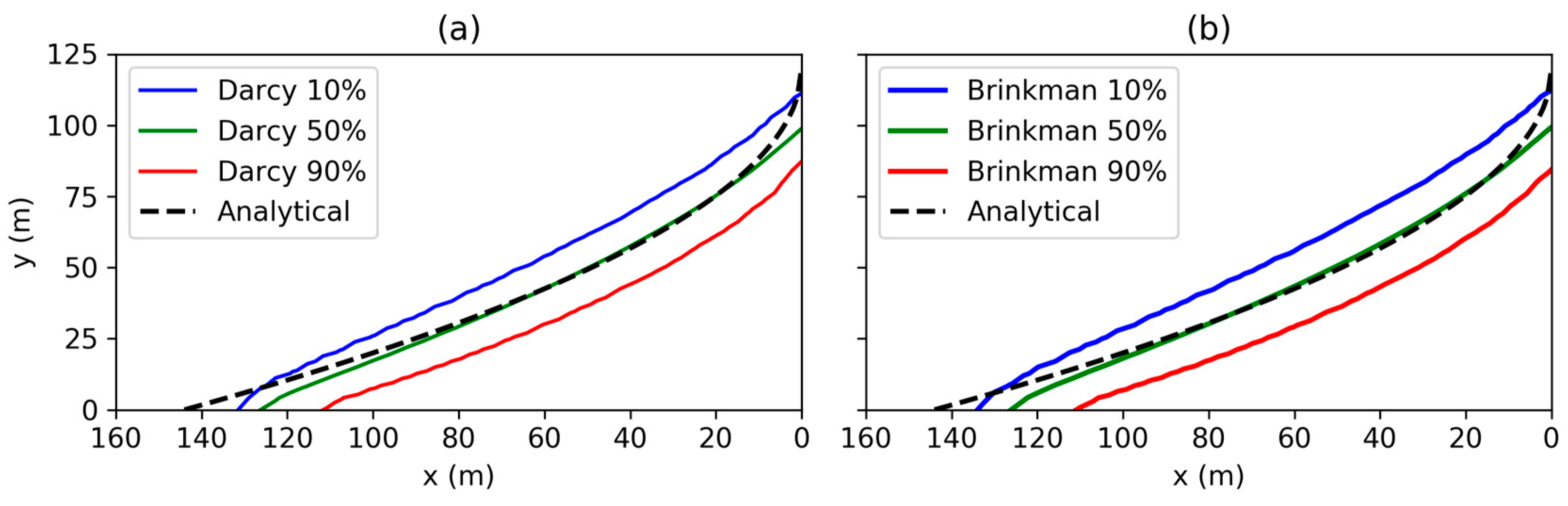 Sustainability 15 13287 g004