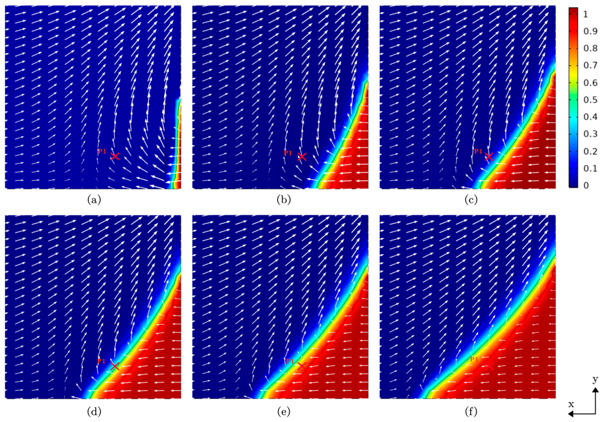 Sustainability 15 13287 g007
