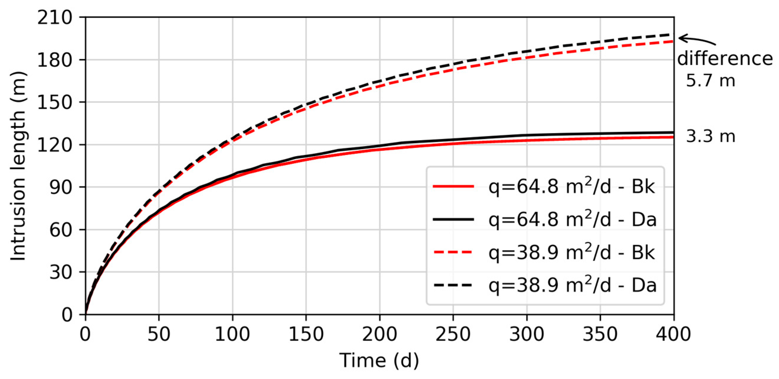 Sustainability 15 13287 g009