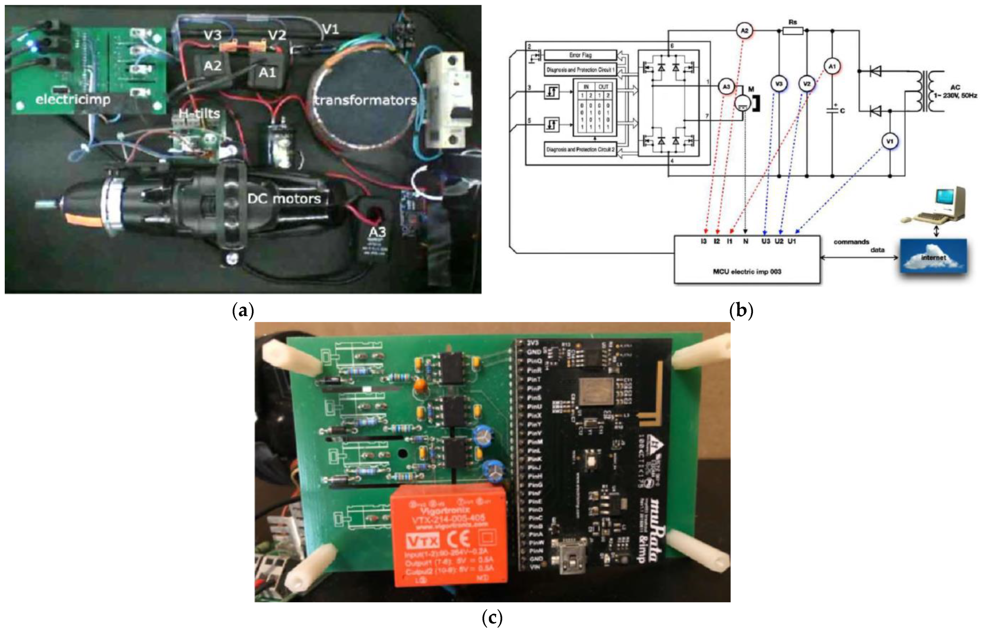 Sustainability 15 13289 g004