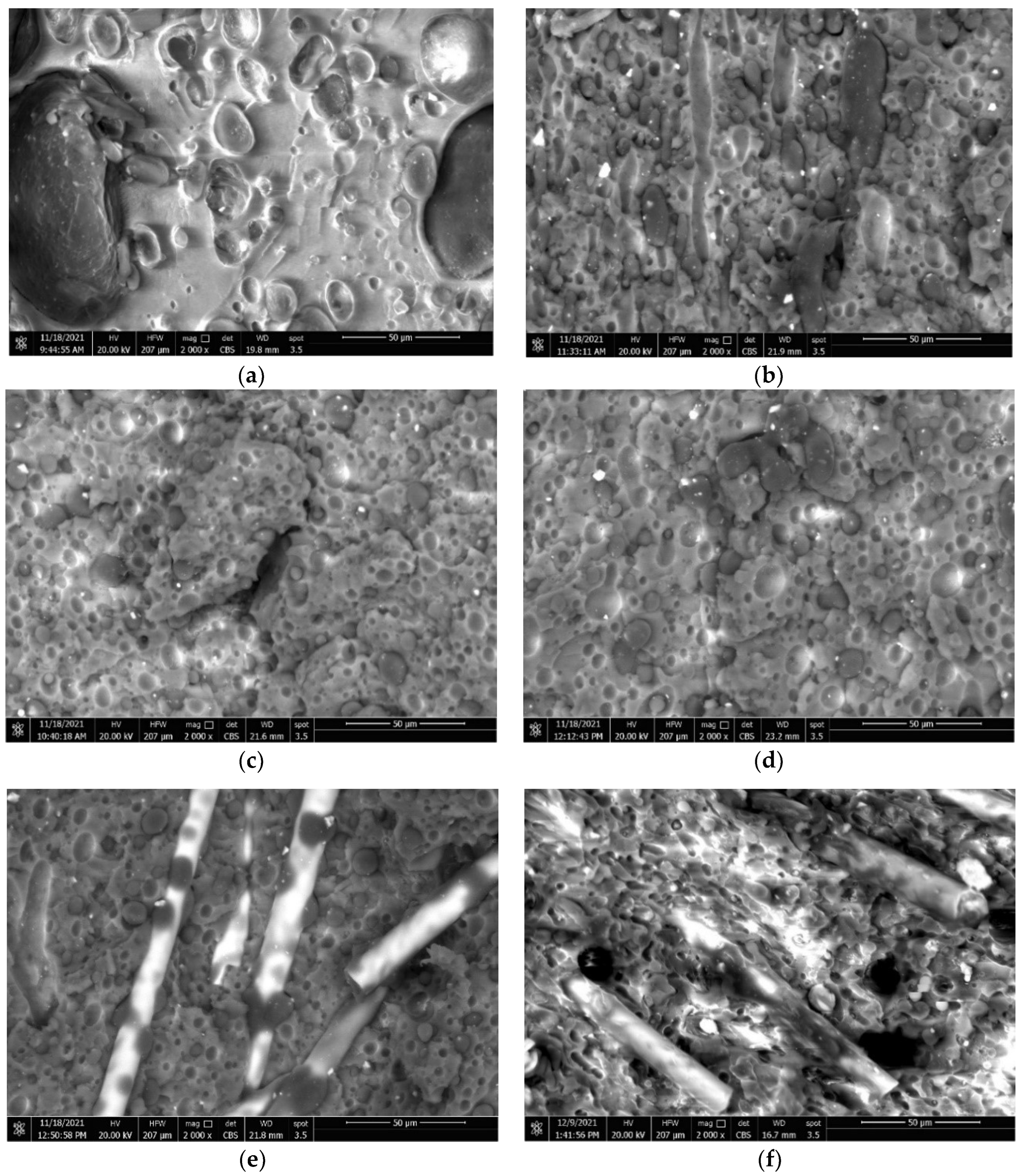 Sustainability 15 13291 g005