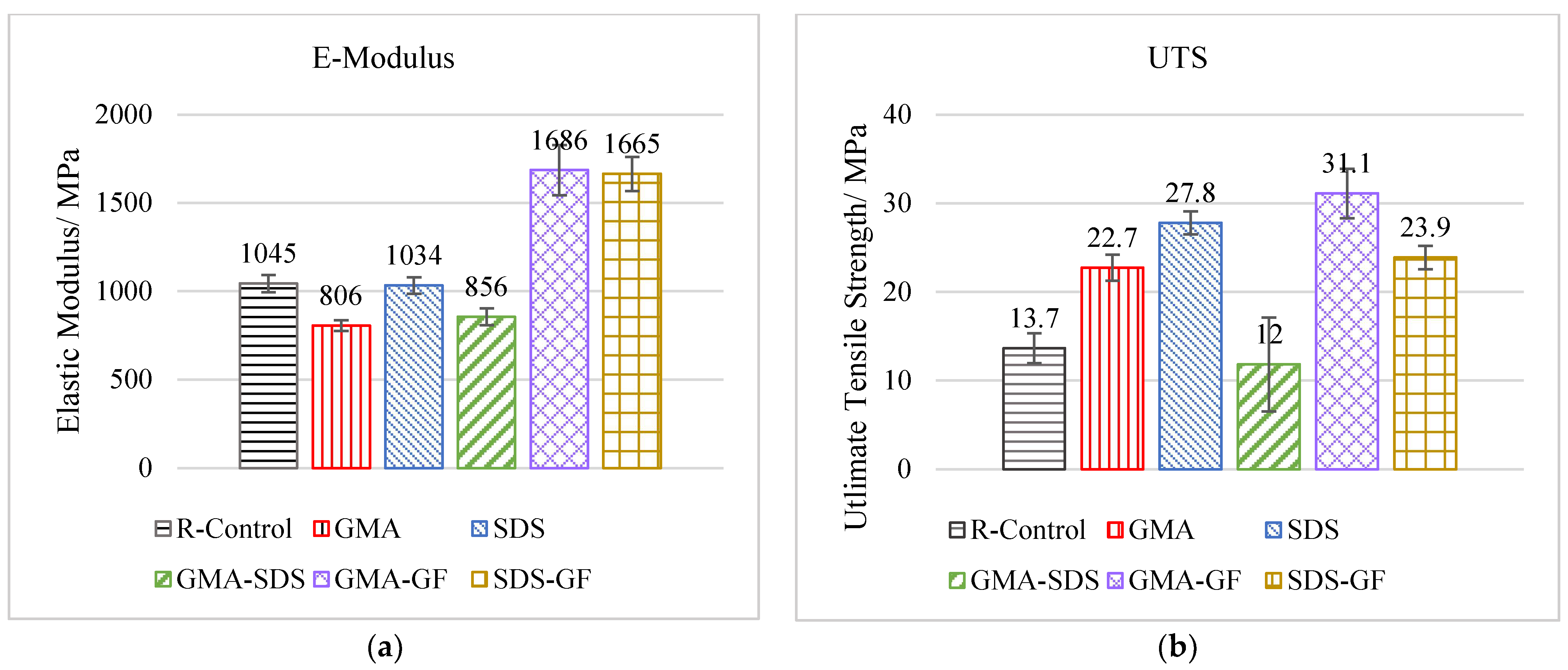Sustainability 15 13291 g006
