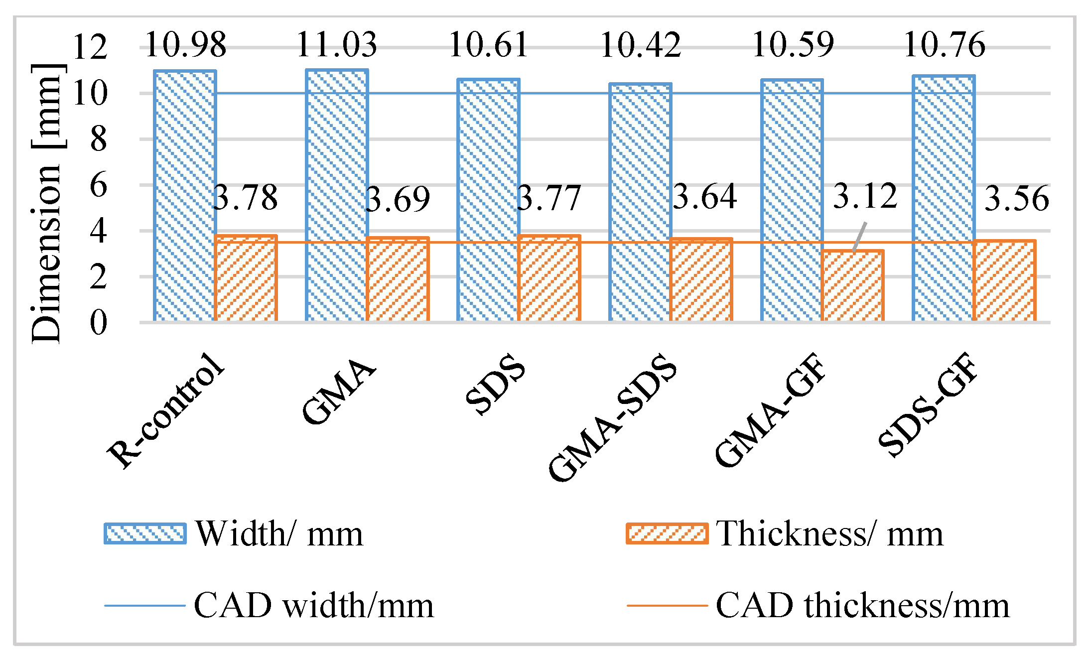 Sustainability 15 13291 g009