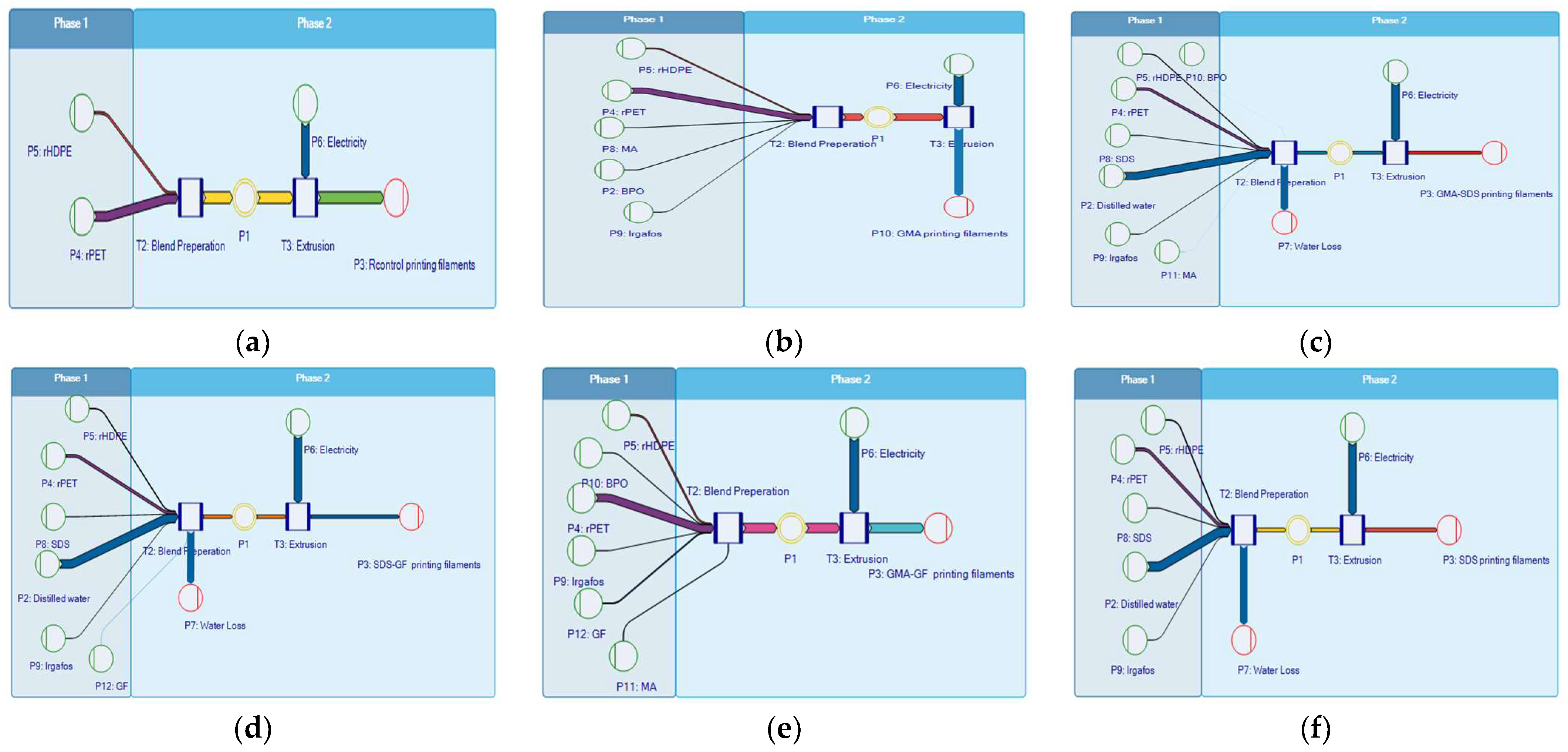 Sustainability 15 13291 g010