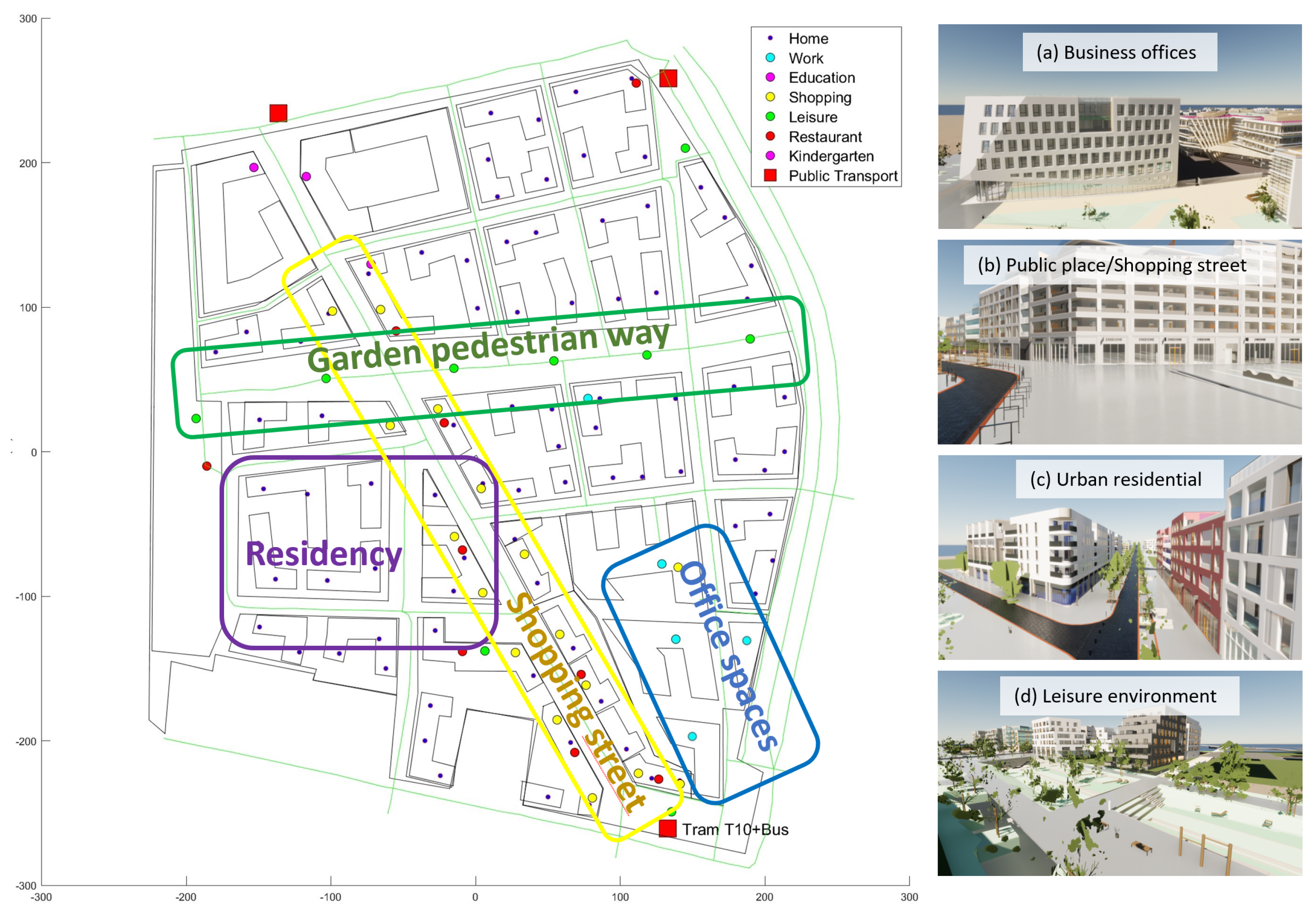 Sustainability 15 13295 g002