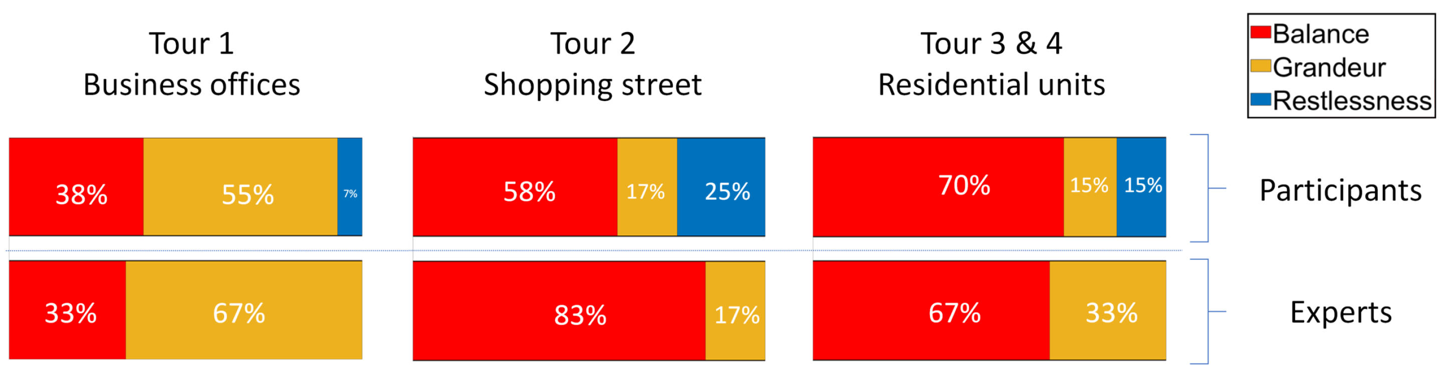Sustainability 15 13295 g010