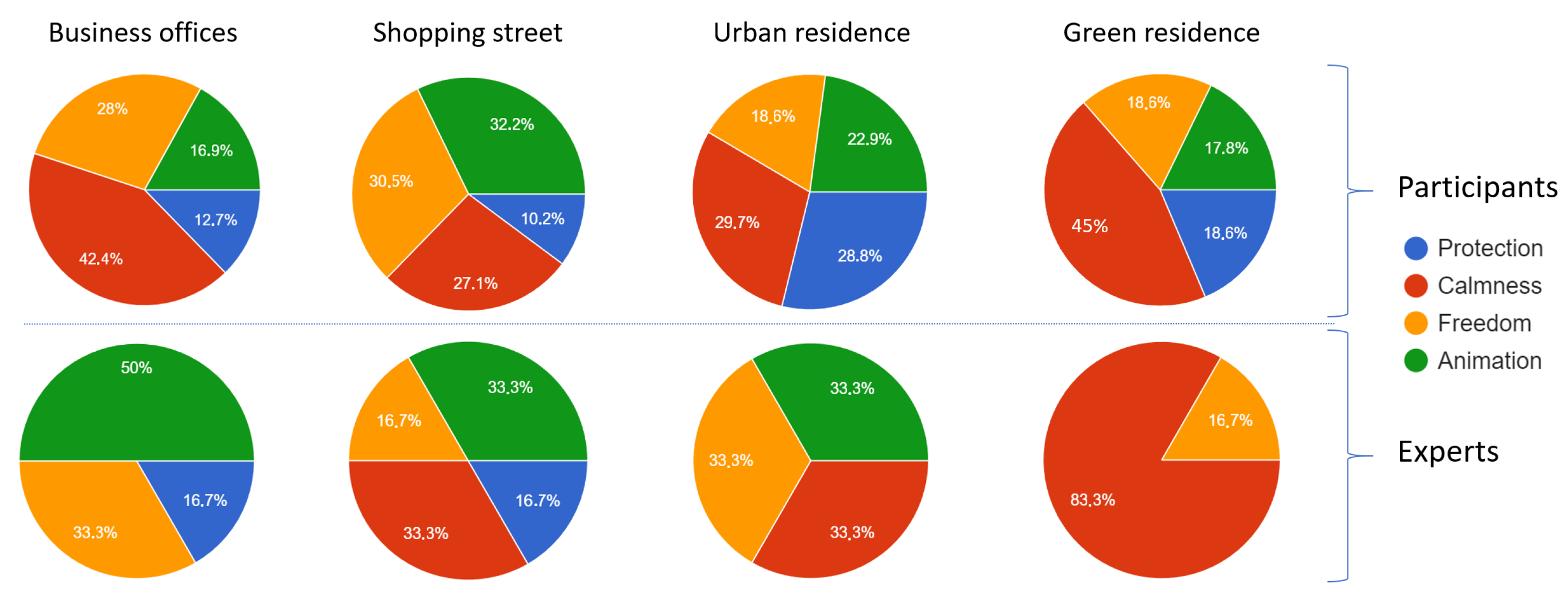 Sustainability 15 13295 g013