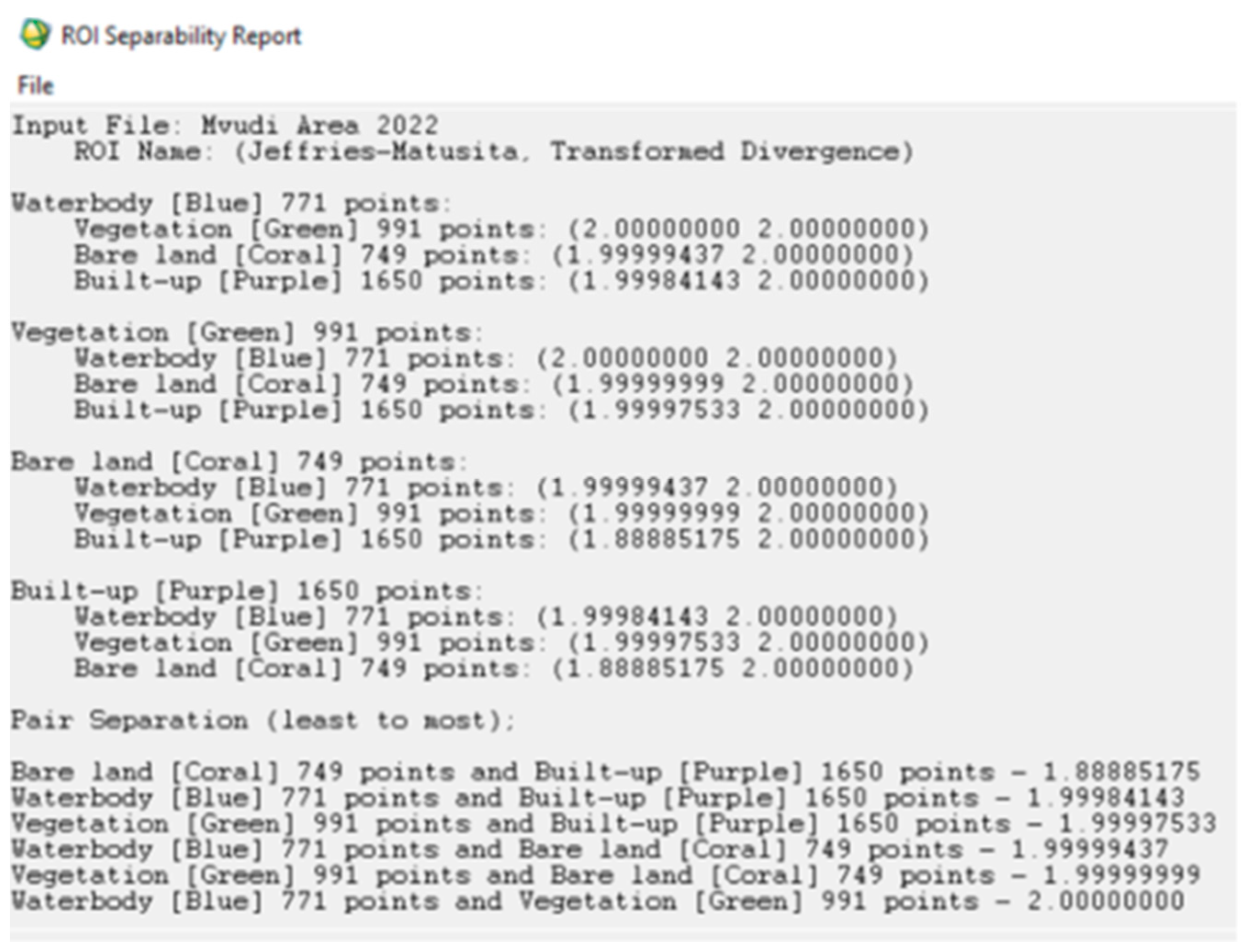 Sustainability 15 13299 g004 Sustainability 15 13299 g004